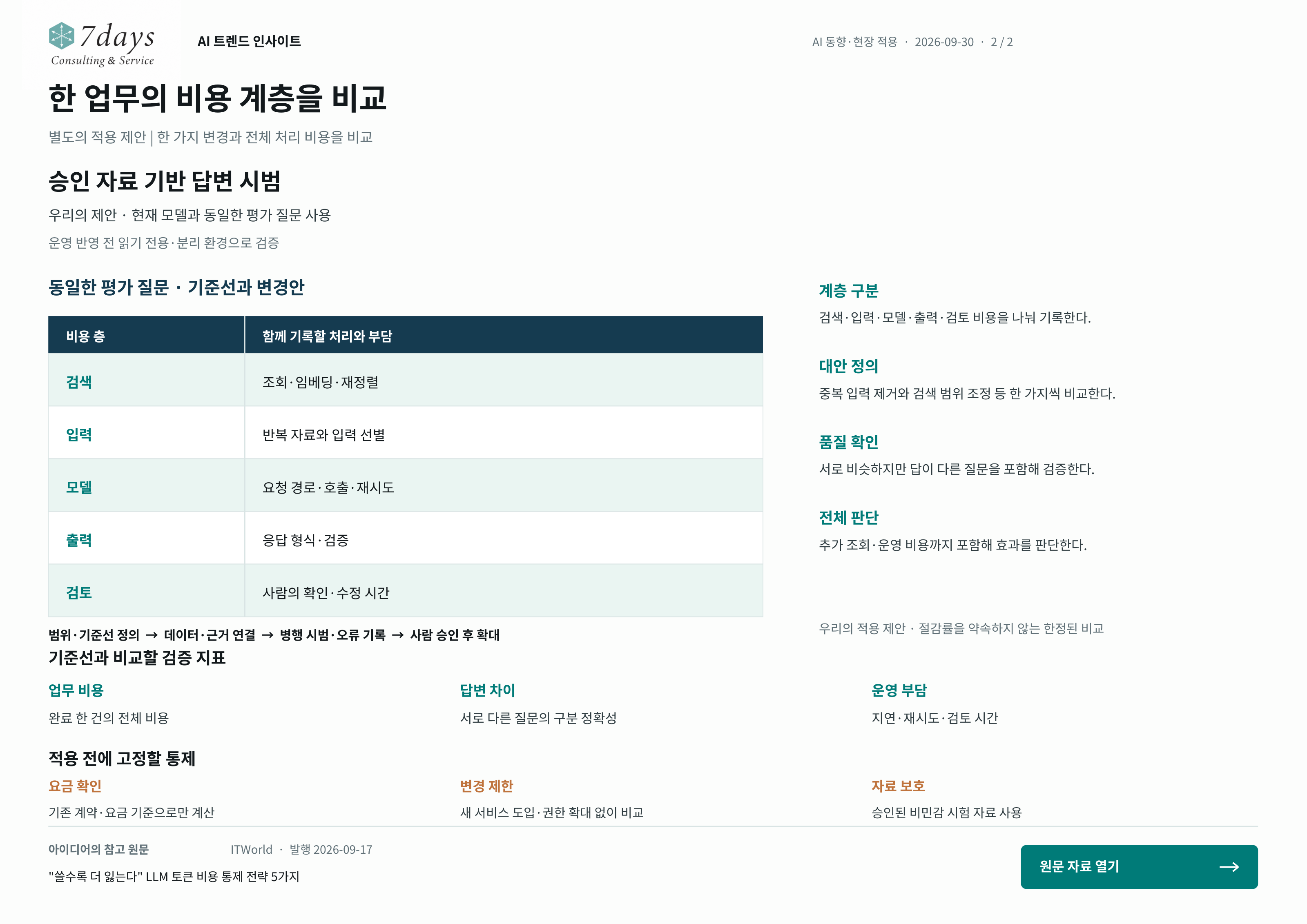 한 업무의 비용 계층을 비교의 별도 적용 제안 전체 페이지