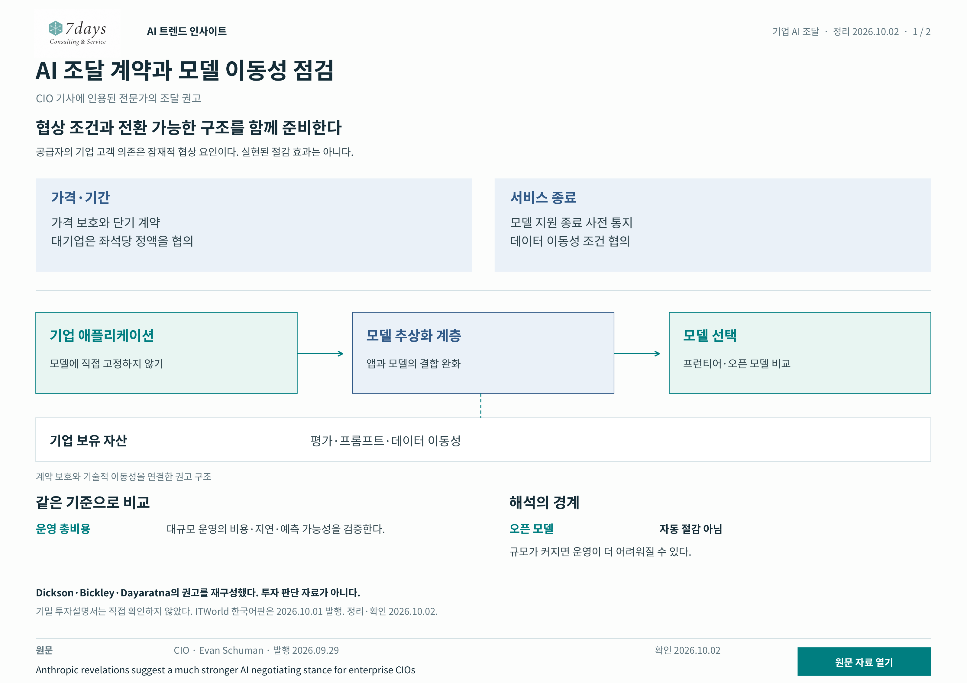 계약 조건과 모델 이동성 구조