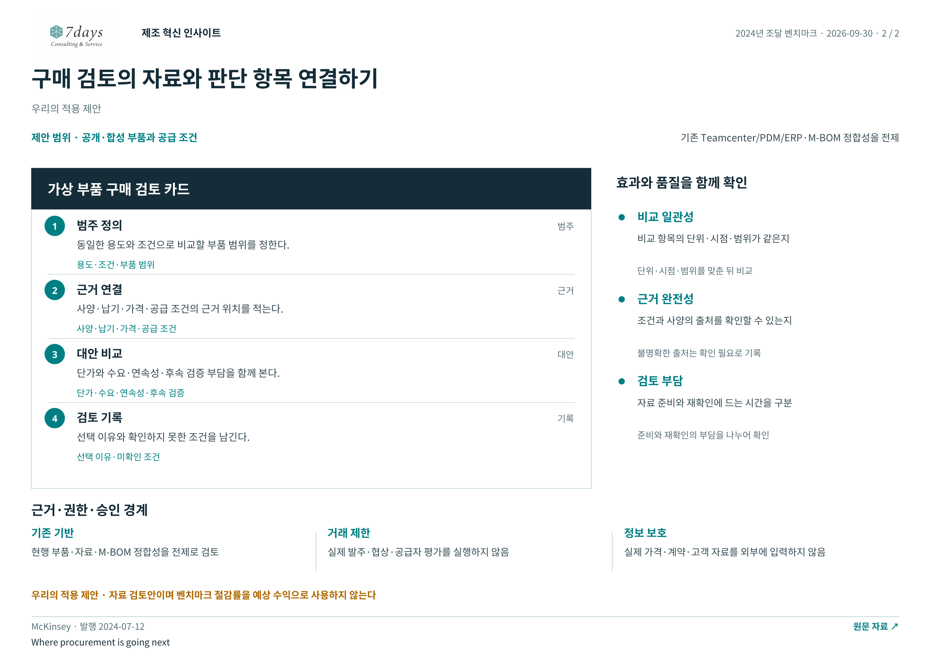 구매 검토의 자료와 판단 항목 연결하기의 별도 적용 제안 전체 페이지