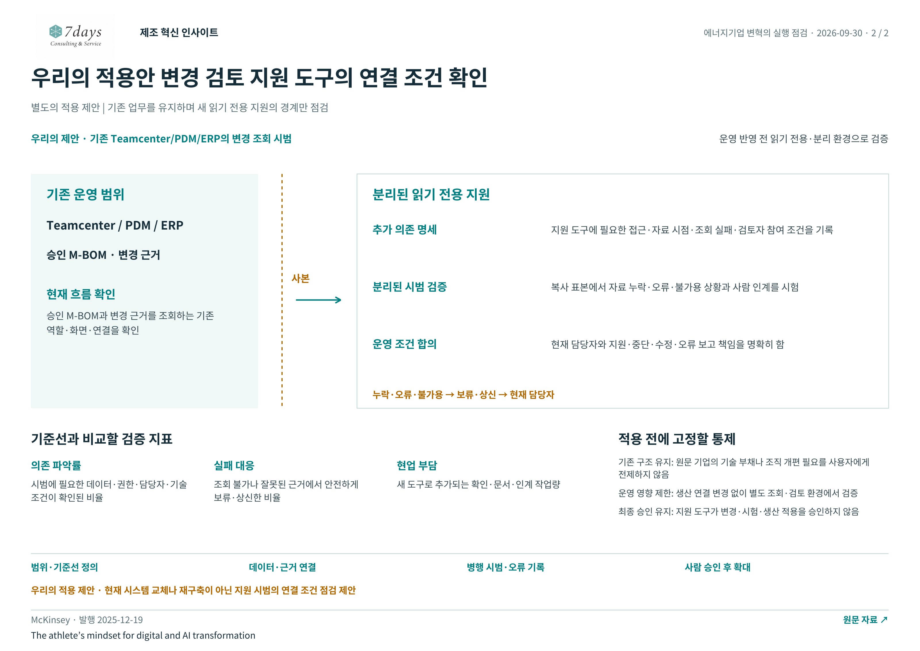 우리의 적용안 변경 검토 지원 도구의 연결 조건 확인 전체 페이지