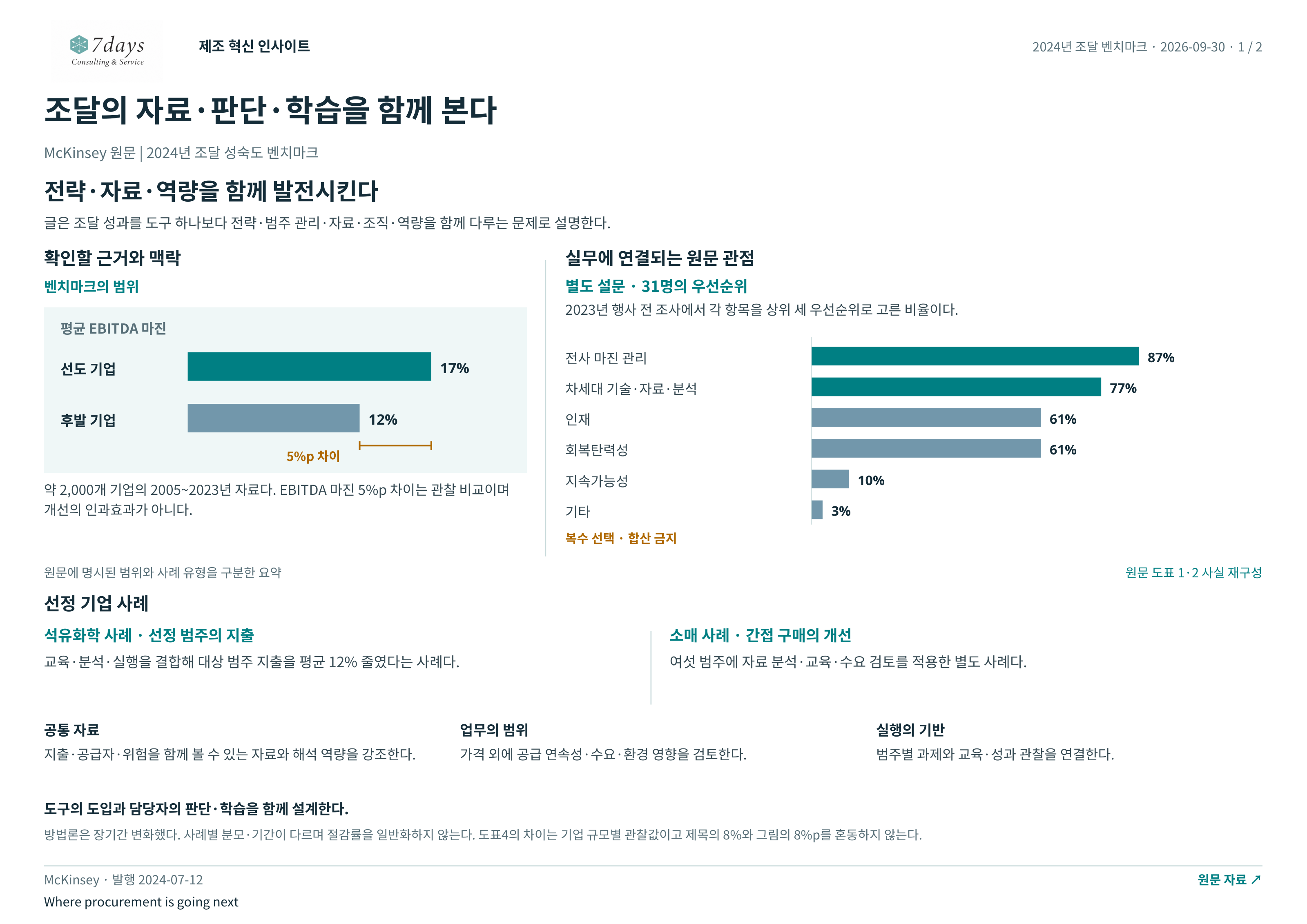 조달의 자료·판단·학습을 함께 본다의 원문 근거 전체 페이지