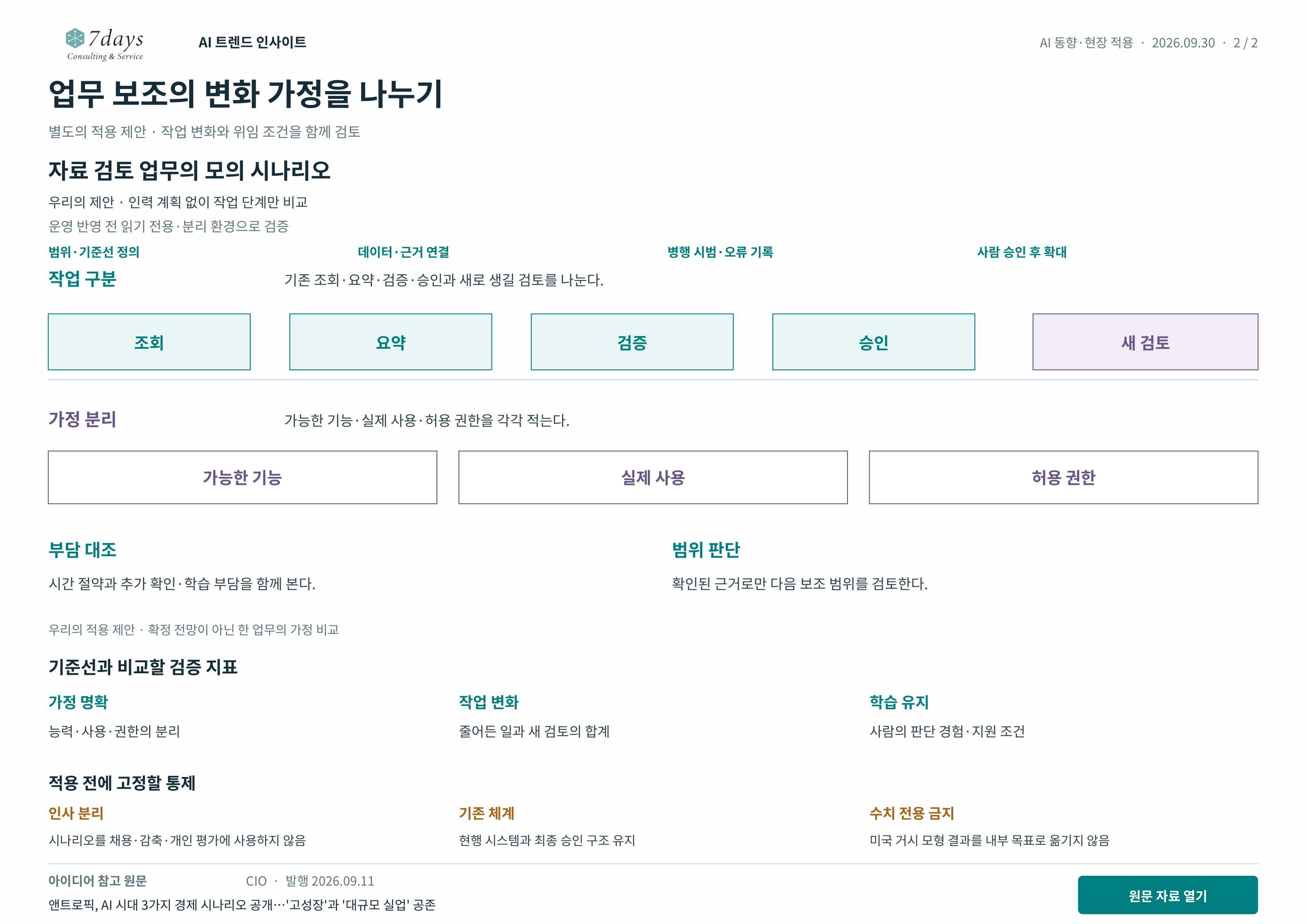 업무 보조의 변화 가정을 나누기 별도의 적용 제안 전체 페이지