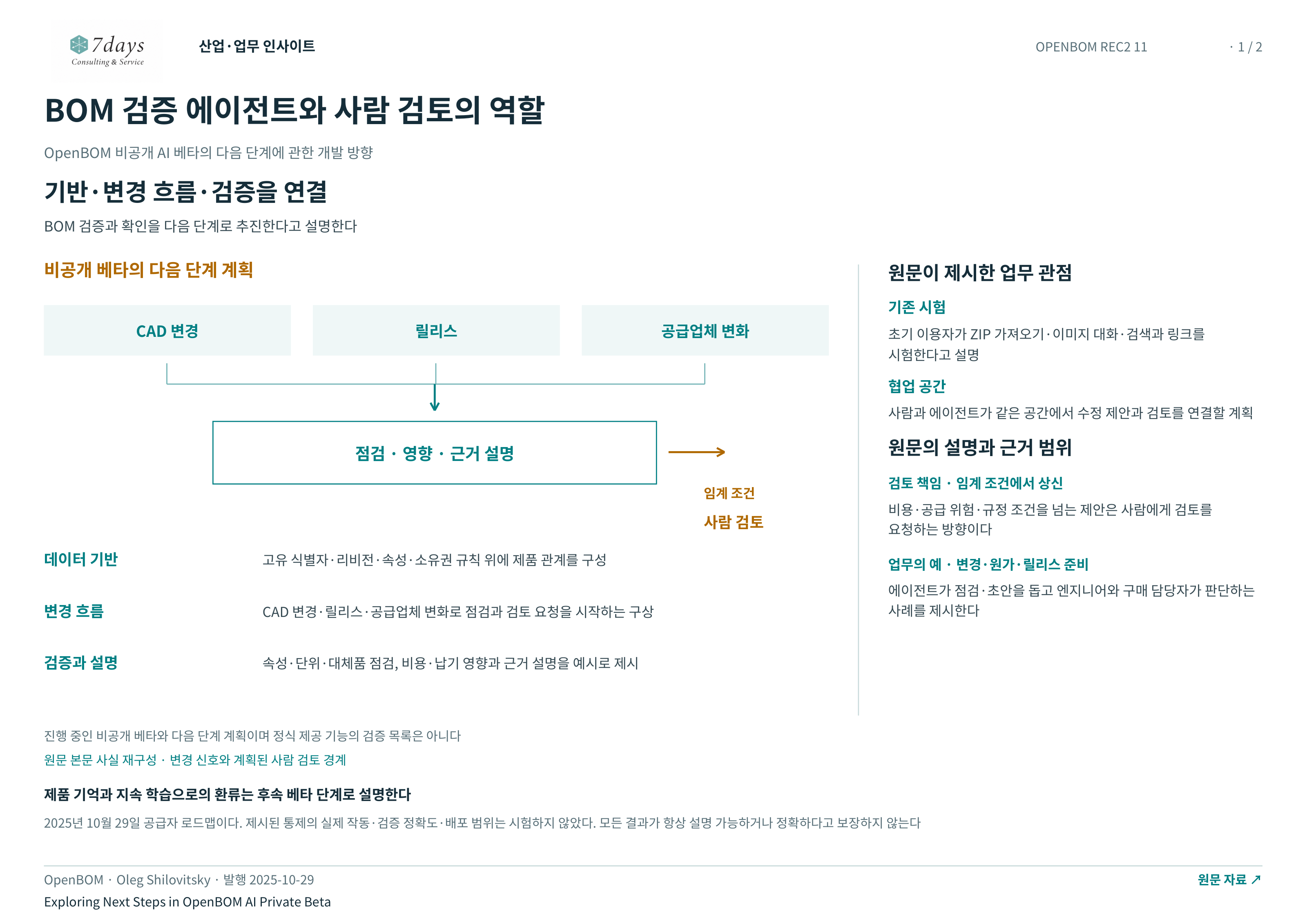 BOM 검증 에이전트와 사람 검토의 역할 전체 페이지