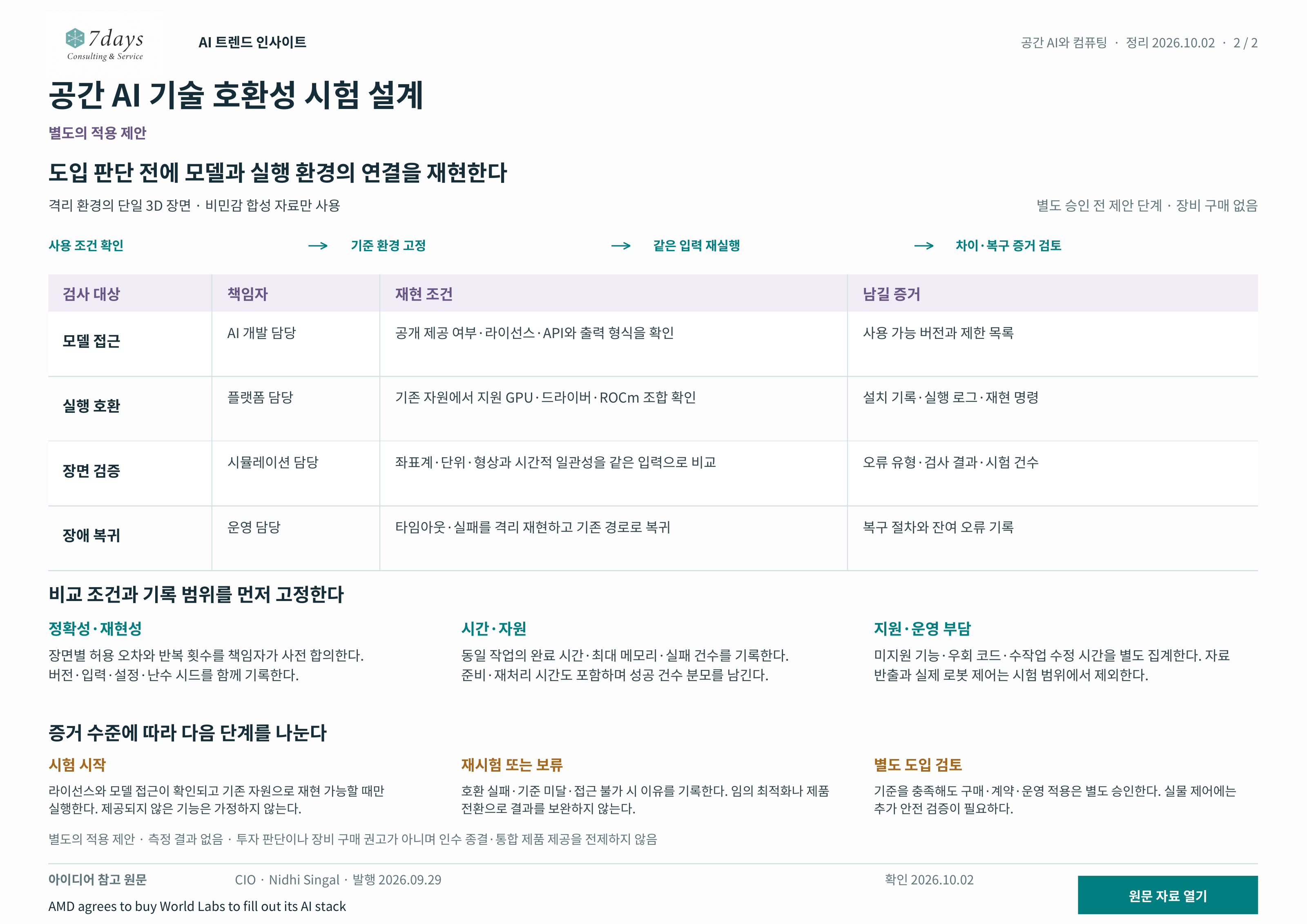 격리 환경의 모델 접근·실행 호환·장면 검증·복귀 시험 기준