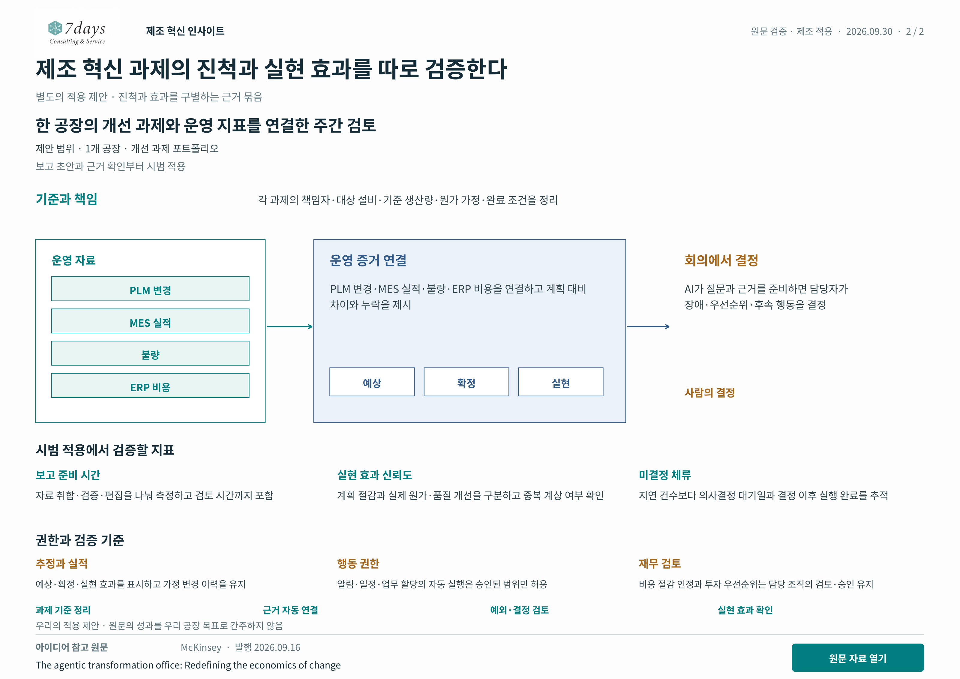 제조 혁신 과제의 진척과 실현 효과를 따로 검증한다 별도의 적용 제안 전체 페이지