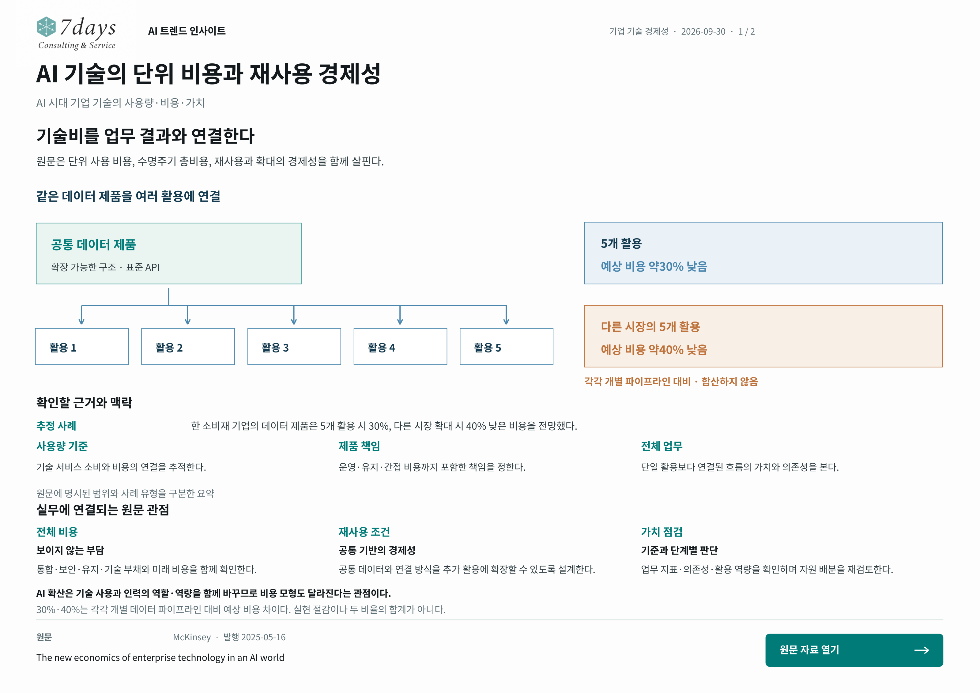AI 기술의 단위 비용과 재사용 경제성의 원문 근거 전체 페이지