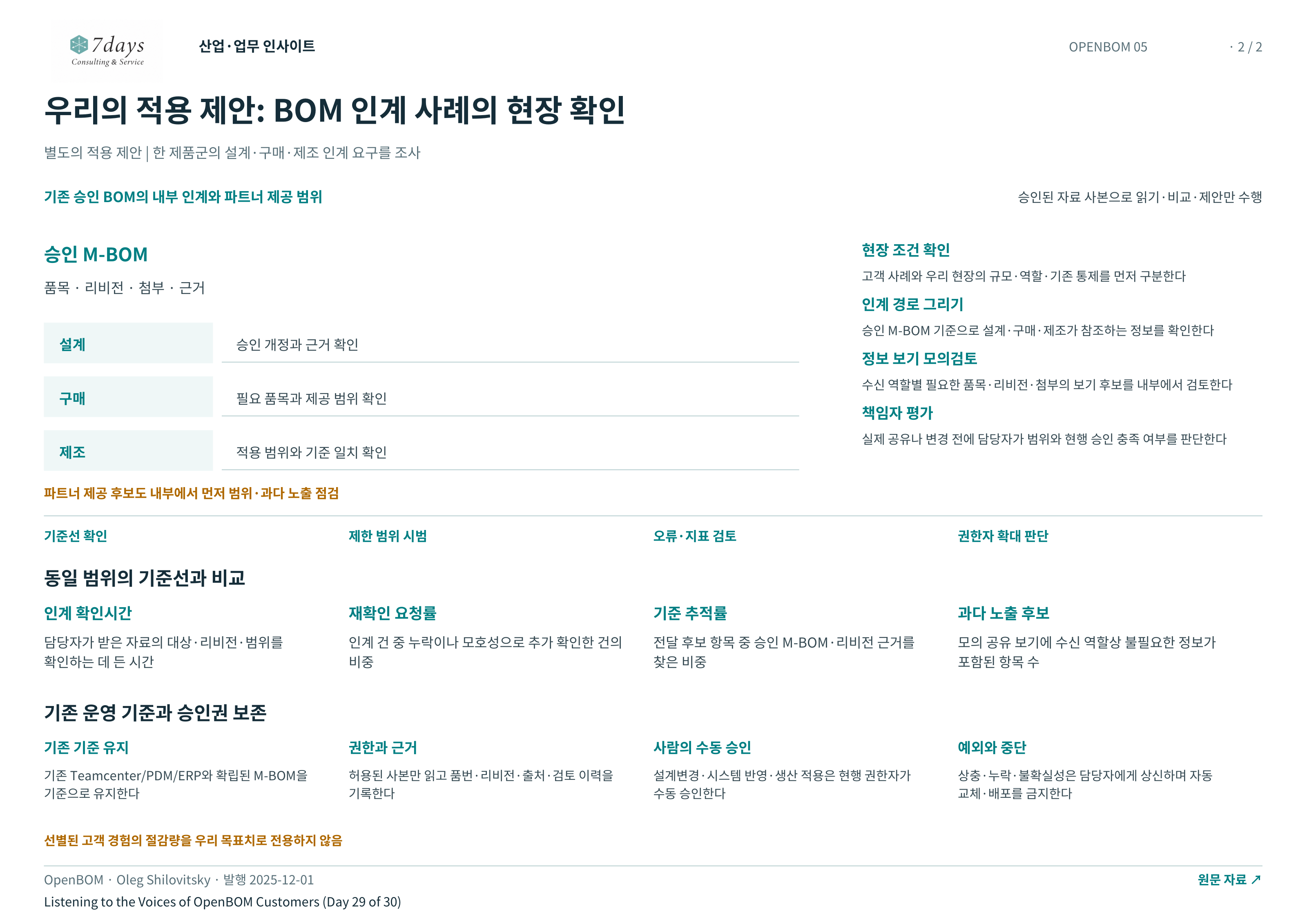 우리의 적용 제안: BOM 인계 사례의 현장 확인 전체 페이지