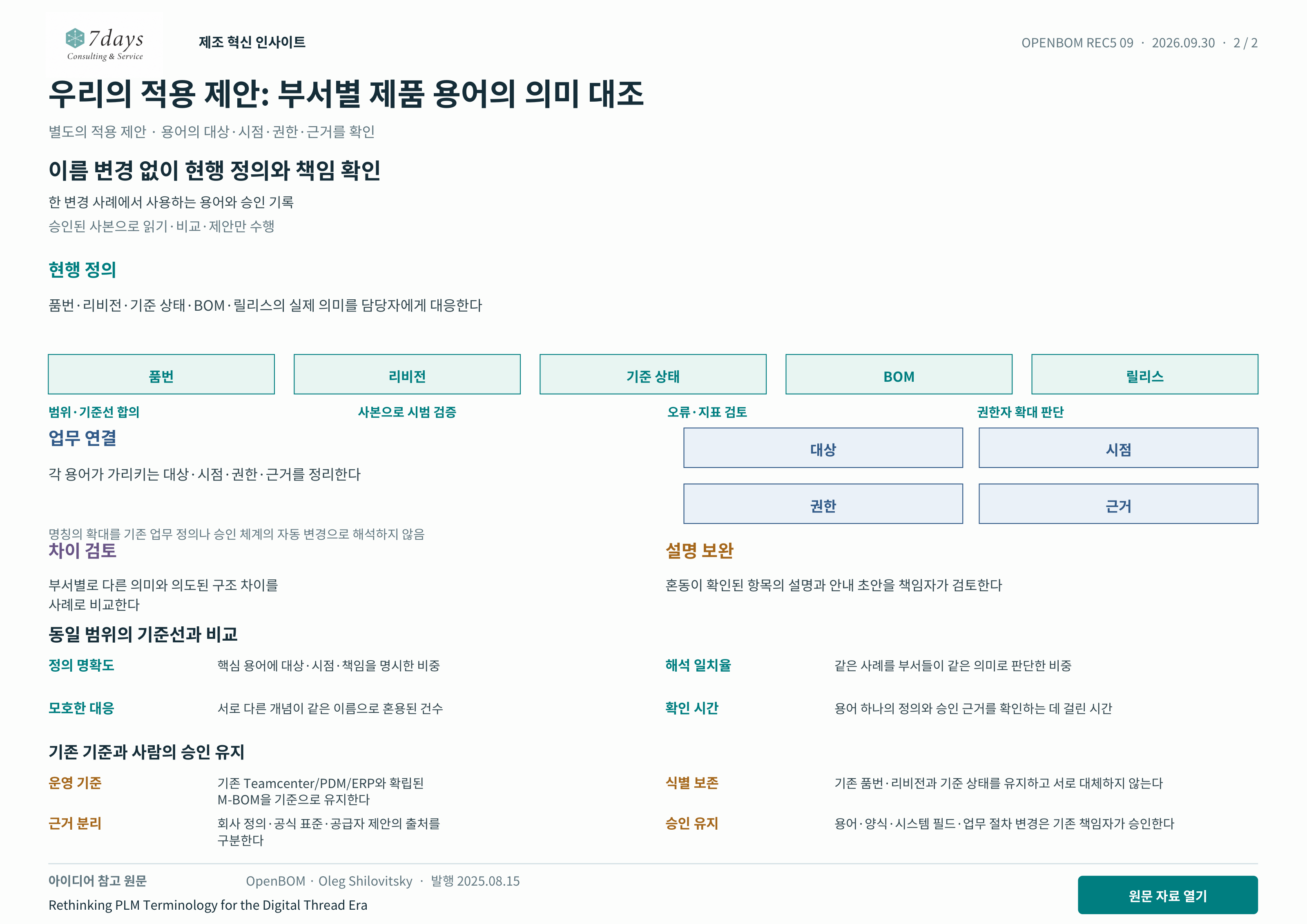 우리의 적용 제안: 부서별 제품 용어의 의미 대조 별도의 적용 제안 전체 페이지