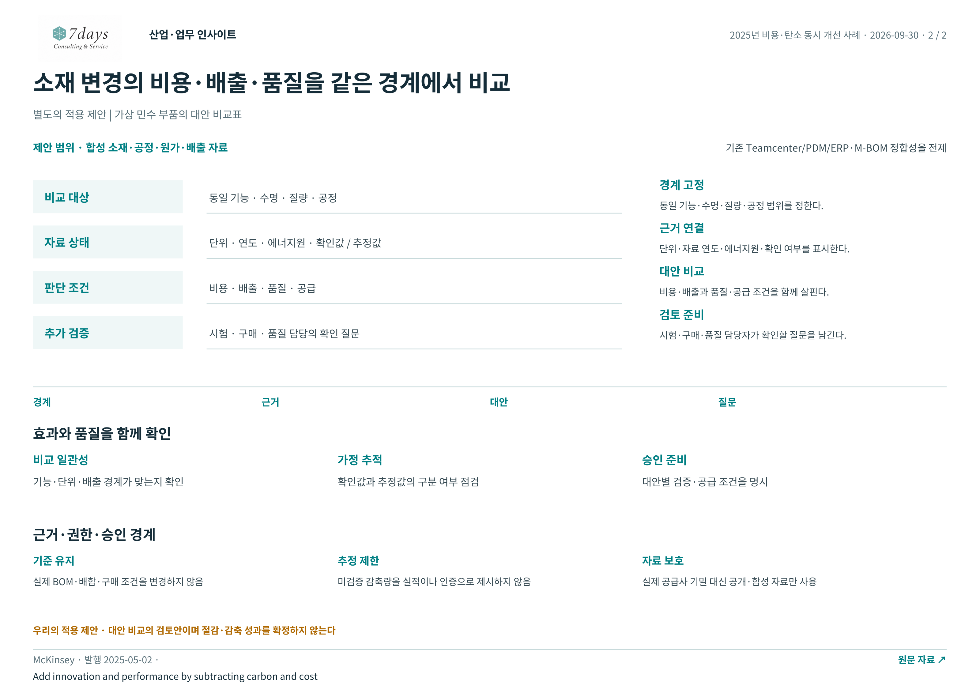 소재 변경의 비용·배출·품질을 같은 경계에서 비교 전체 페이지