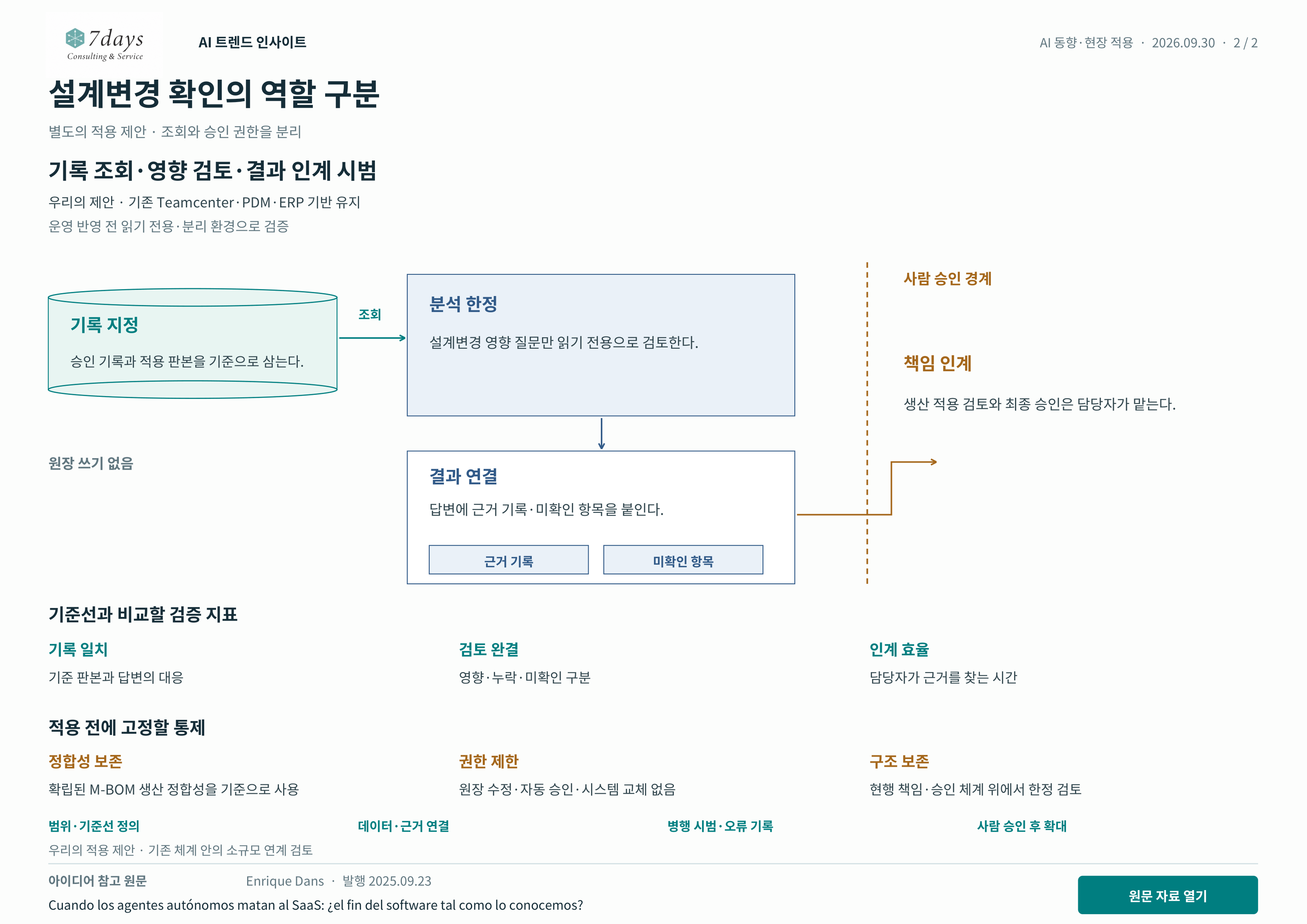 설계변경 확인의 역할 구분 별도의 적용 제안 전체 페이지
