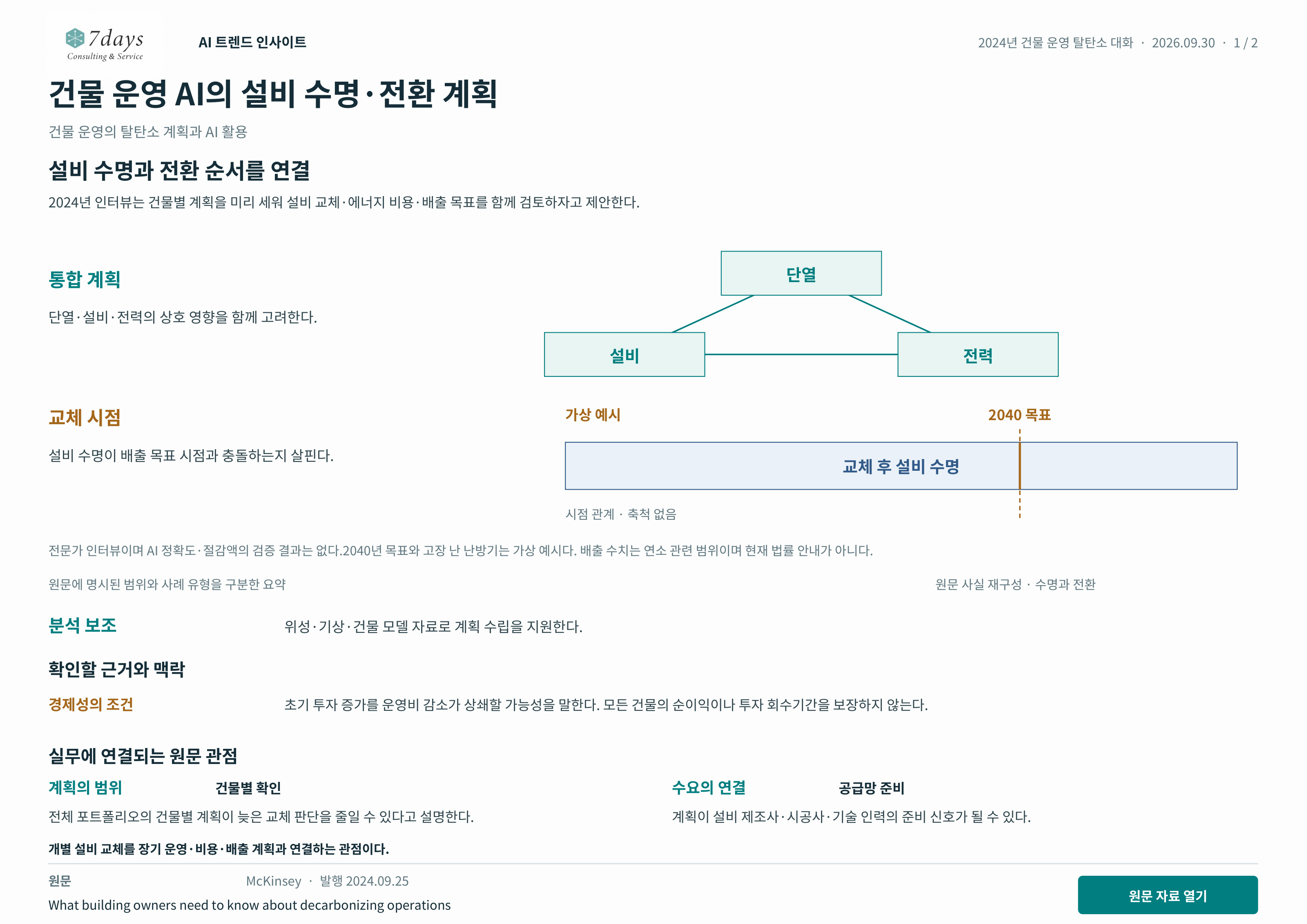 건물 운영 AI의 설비 수명·전환 계획 원문 근거 전체 페이지
