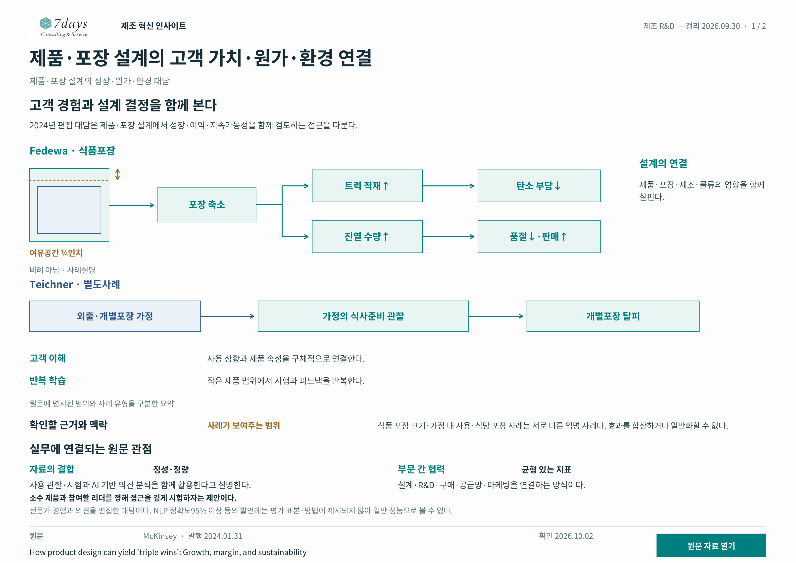 포장사례