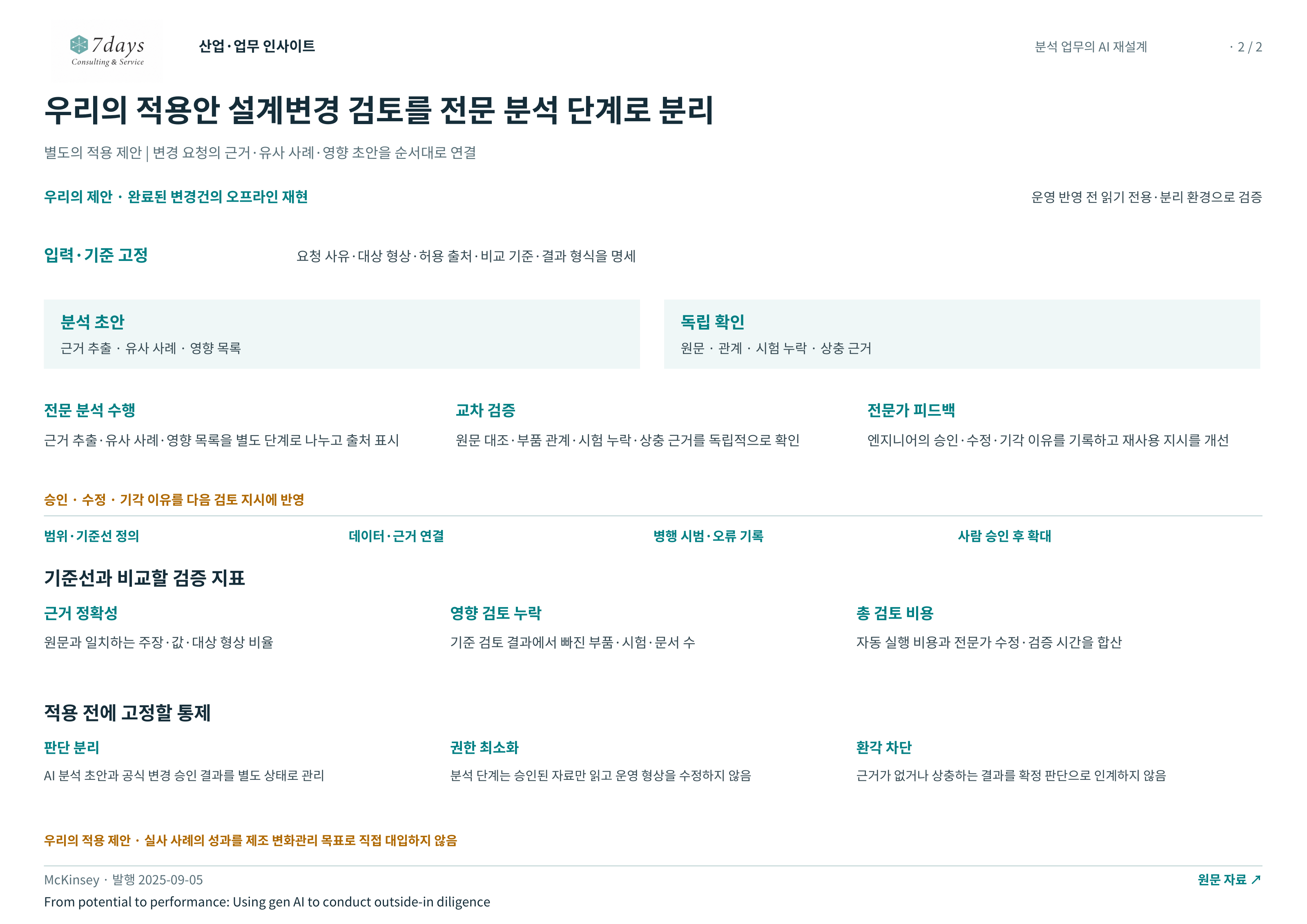 우리의 적용안 설계변경 검토를 전문 분석 단계로 분리 전체 페이지