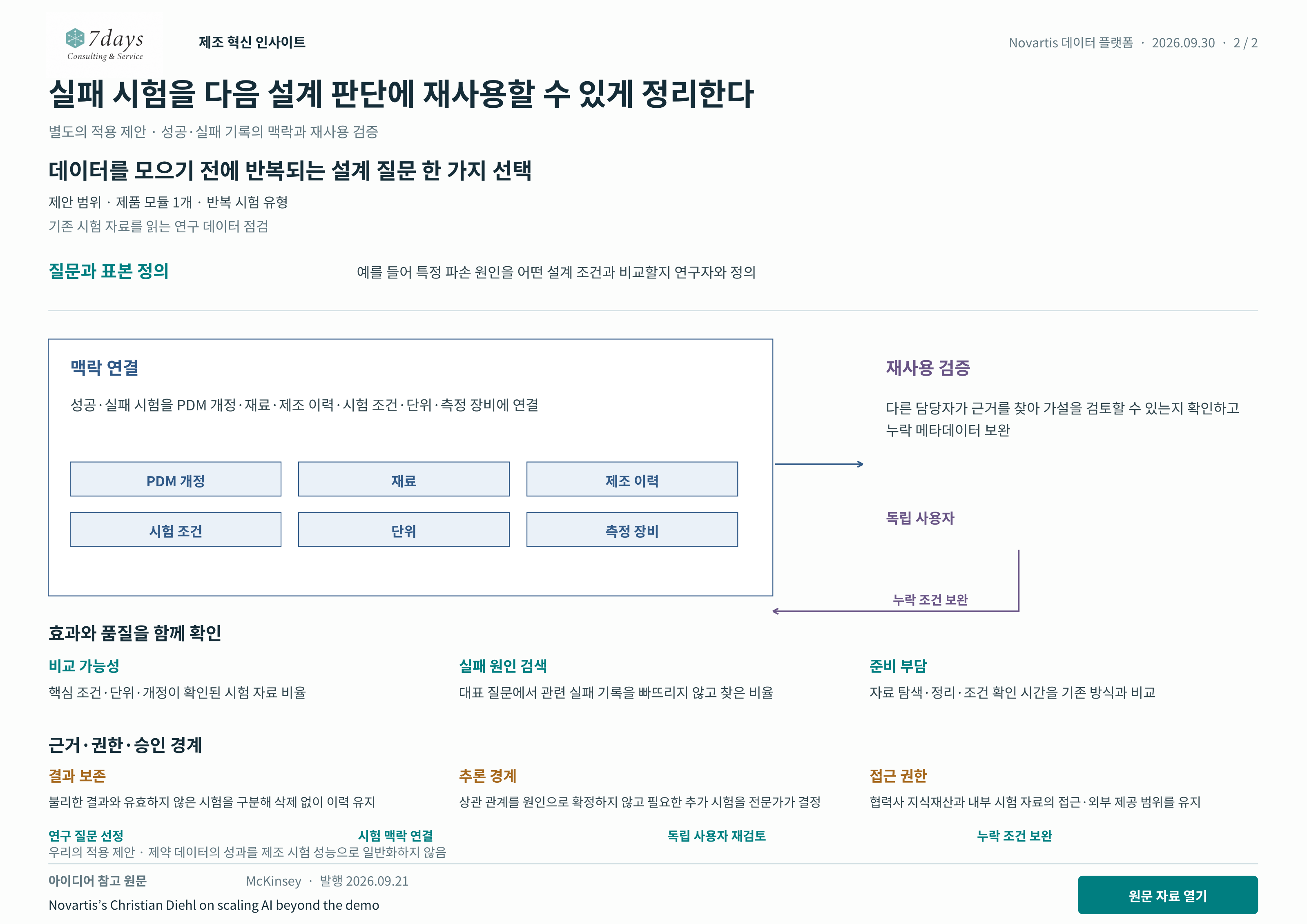 실패 시험을 다음 설계 판단에 재사용할 수 있게 정리한다 별도의 적용 제안 전체 페이지