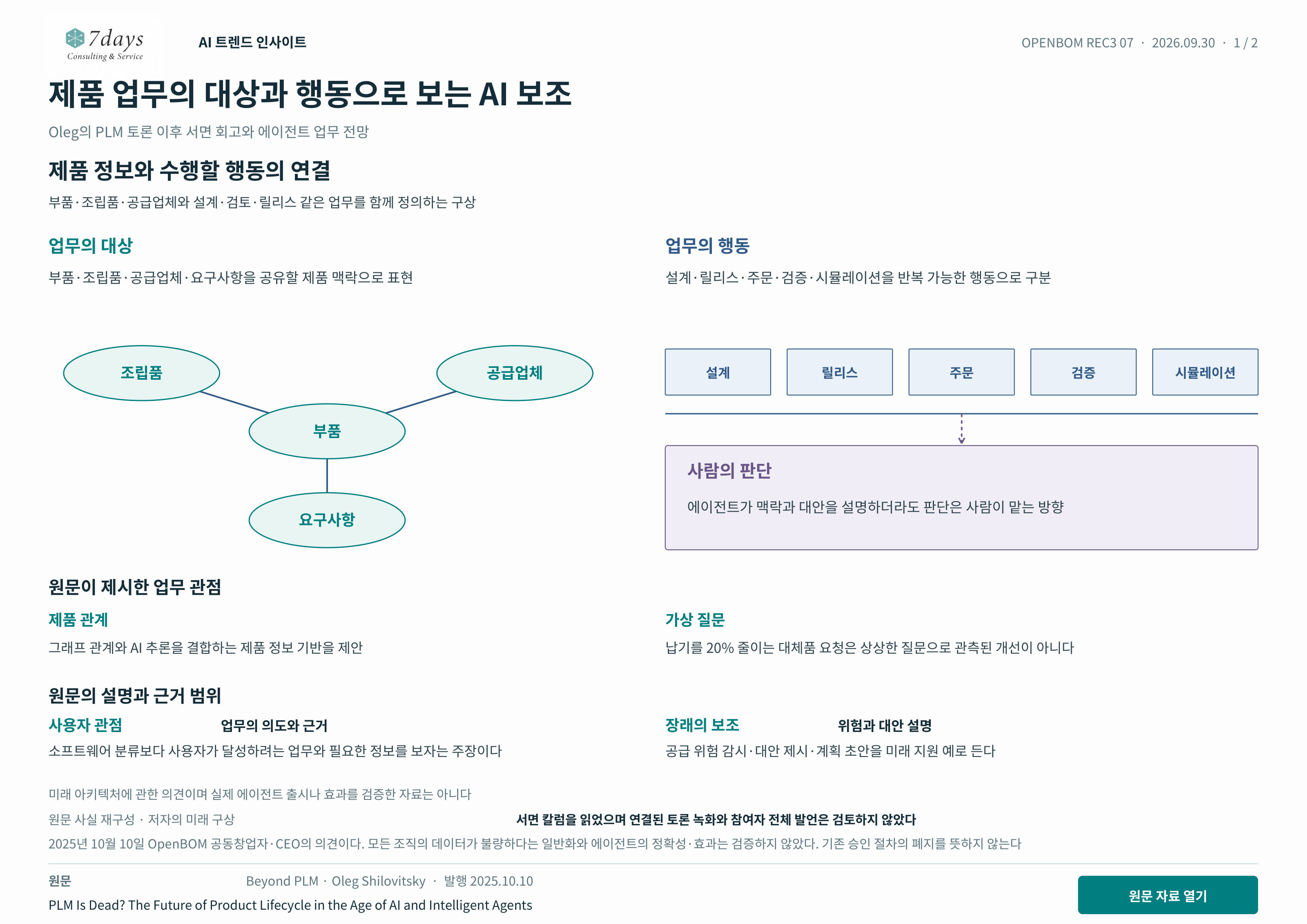 제품 업무의 대상과 행동으로 보는 AI 보조 원문 근거 전체 페이지