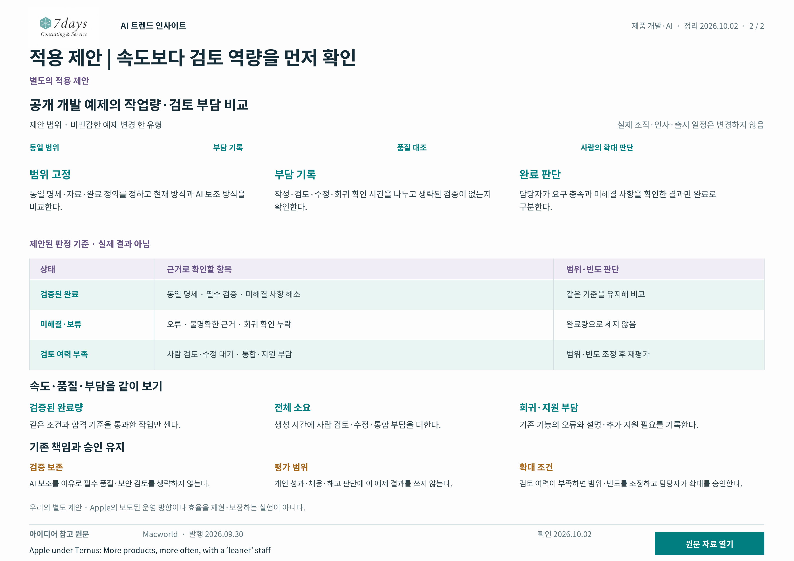 예제 작업의 완료·보류와 검토 역량을 대조하는 제안도