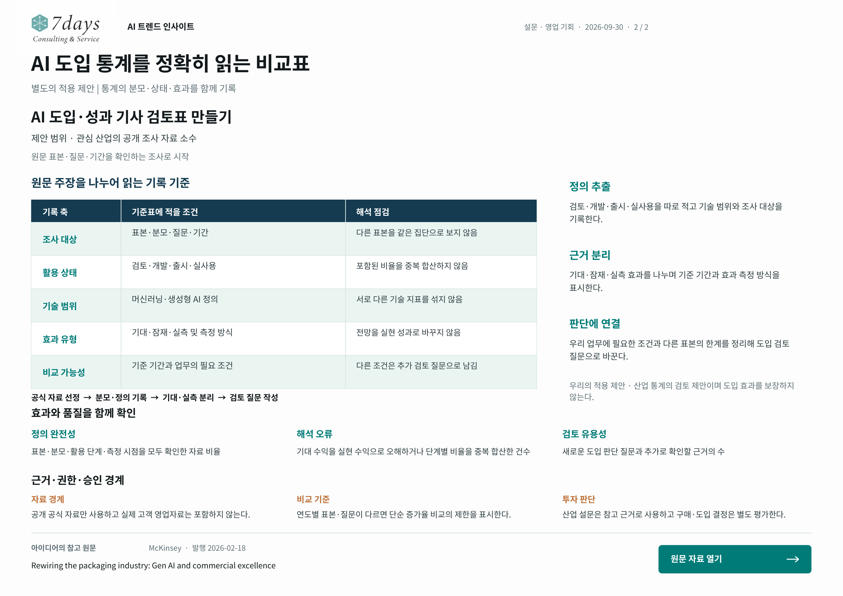 AI 도입 통계를 정확히 읽는 비교표의 별도 적용 제안 전체 페이지