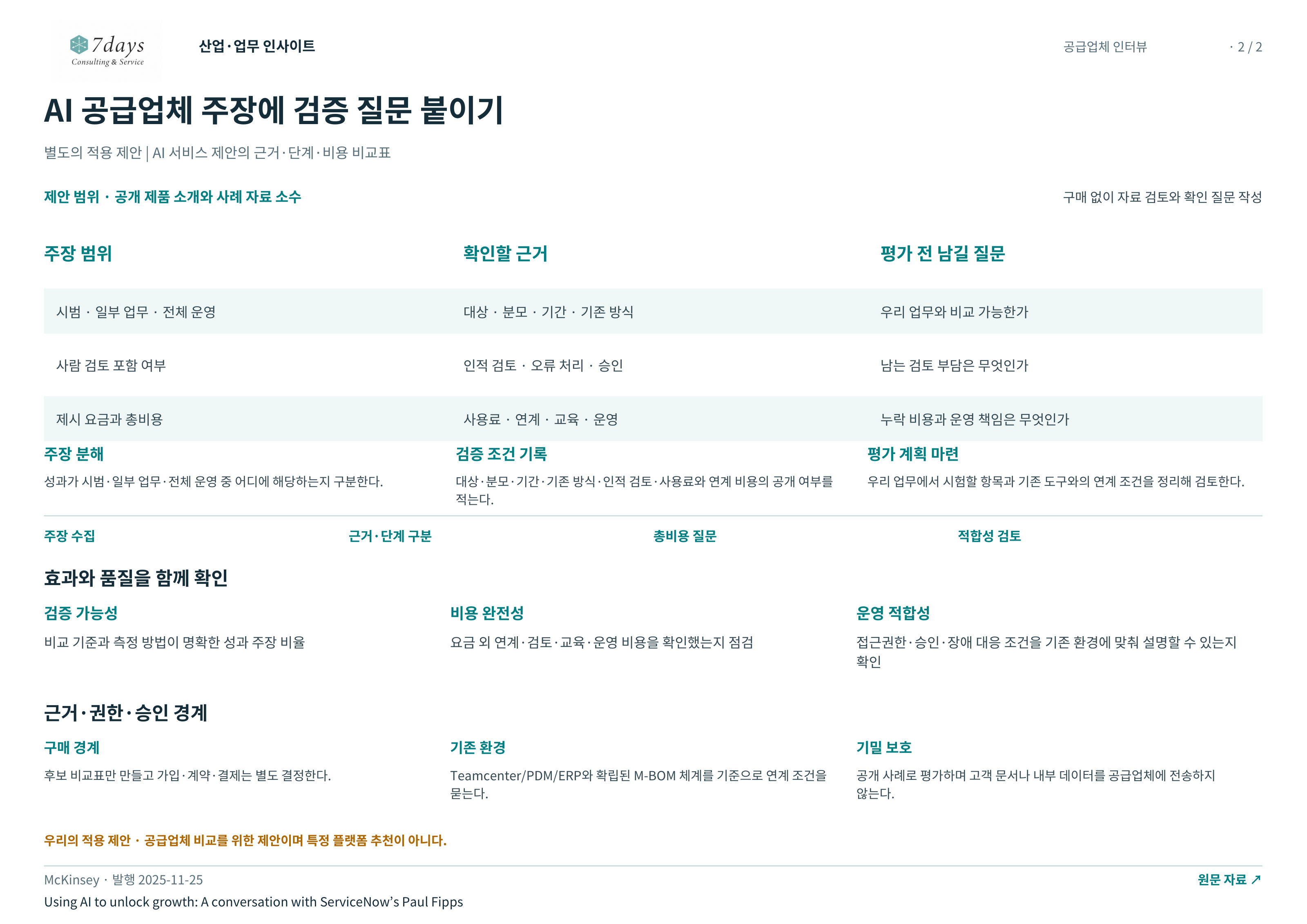 AI 공급업체 주장에 검증 질문 붙이기 전체 페이지