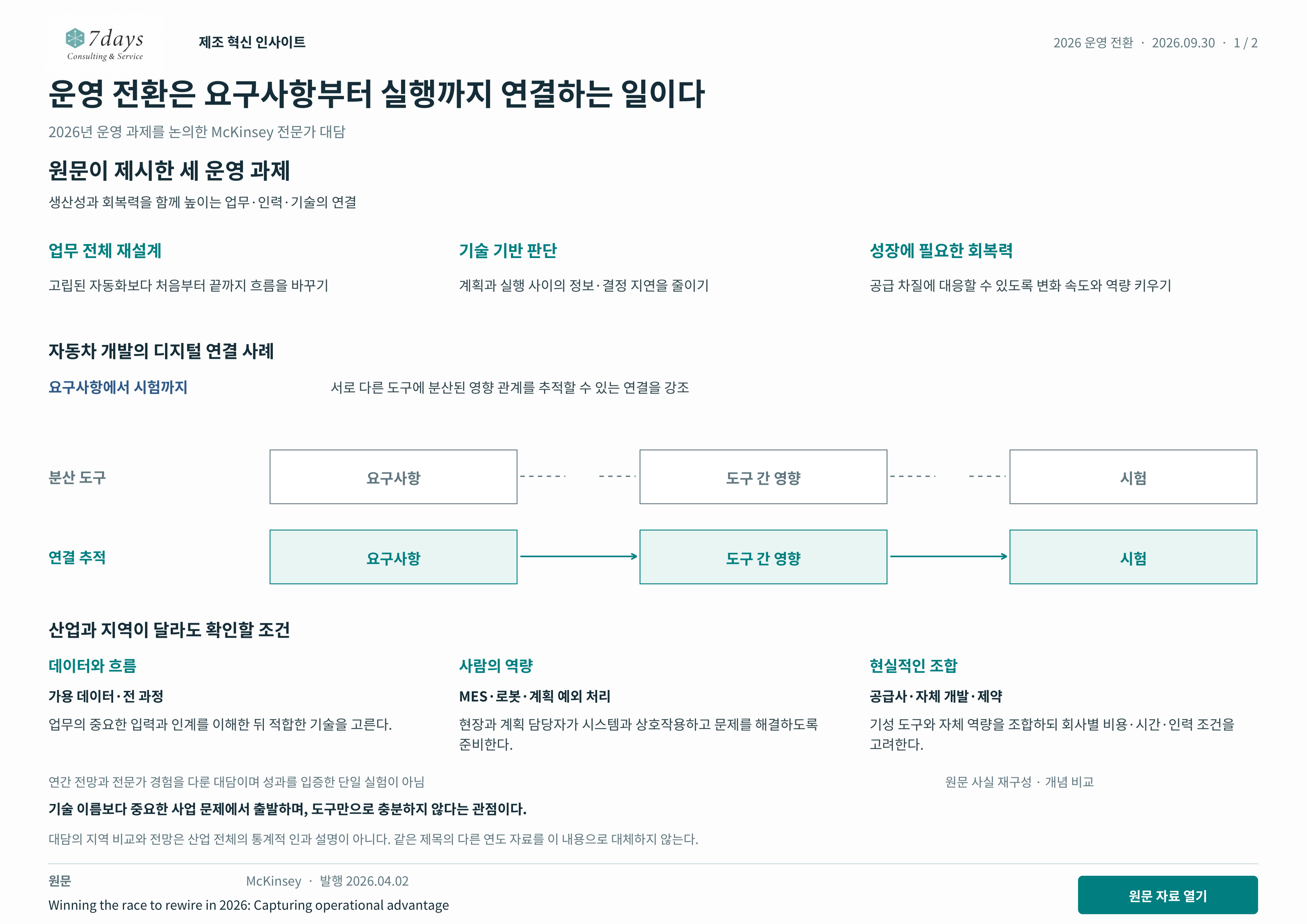 운영 전환은 요구사항부터 실행까지 연결하는 일이다 원문 근거 전체 페이지