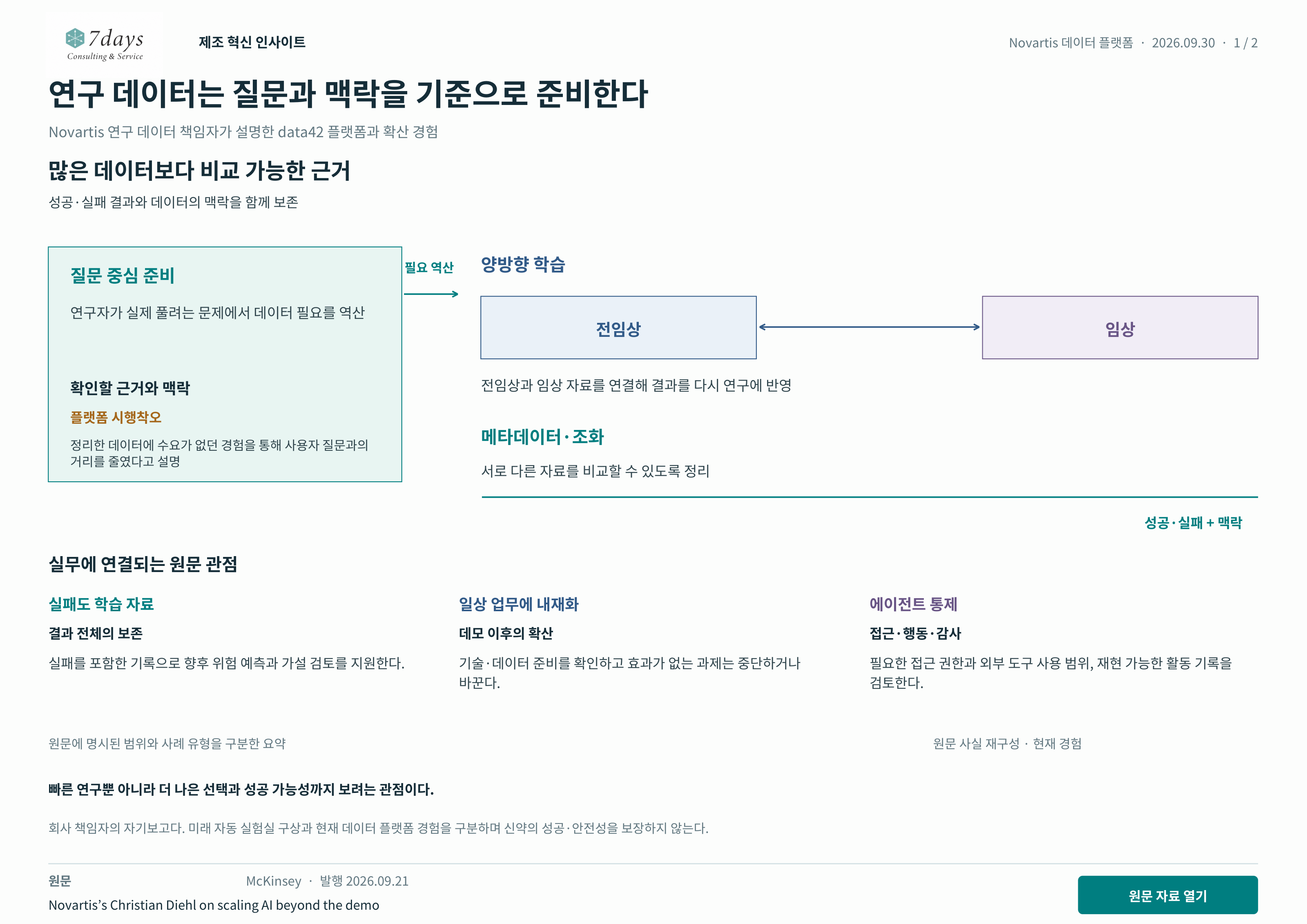 연구 데이터는 질문과 맥락을 기준으로 준비한다 원문 근거 전체 페이지