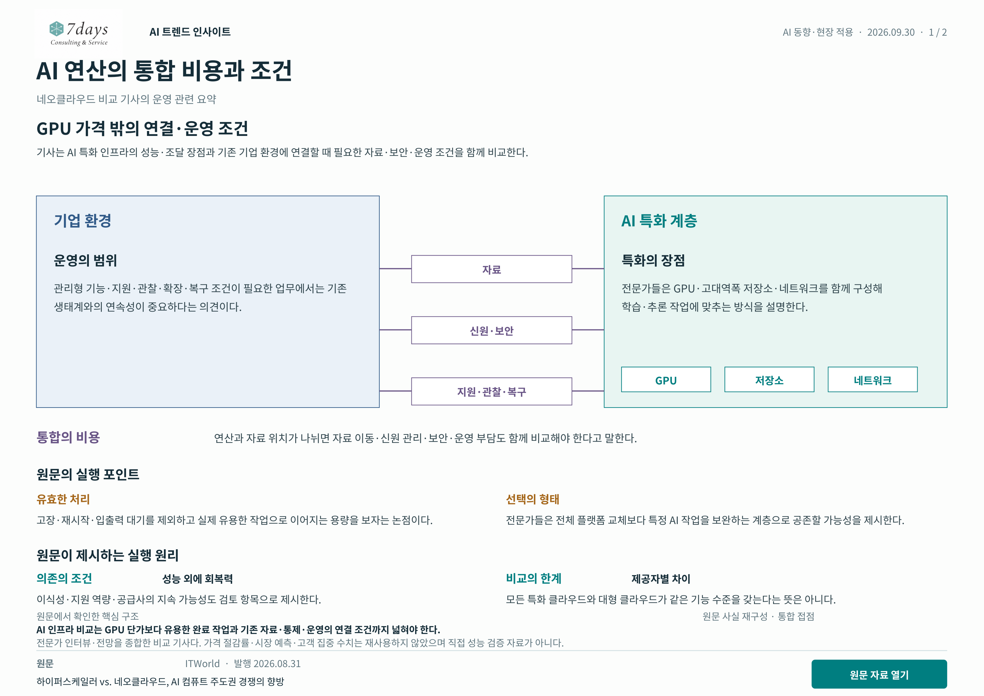 AI 연산의 통합 비용과 조건 원문 근거 전체 페이지