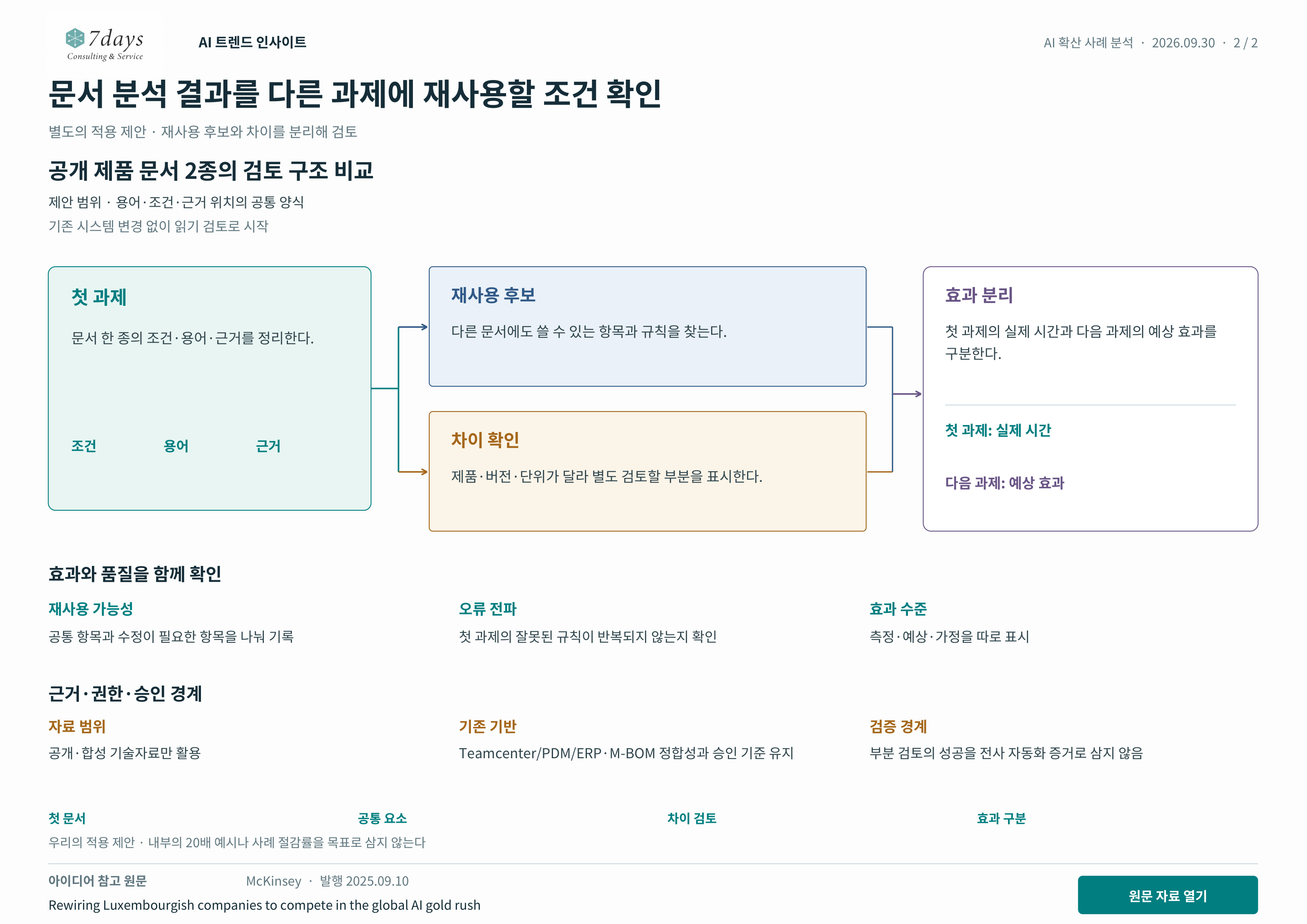 문서 분석 결과를 다른 과제에 재사용할 조건 확인 별도의 적용 제안 전체 페이지