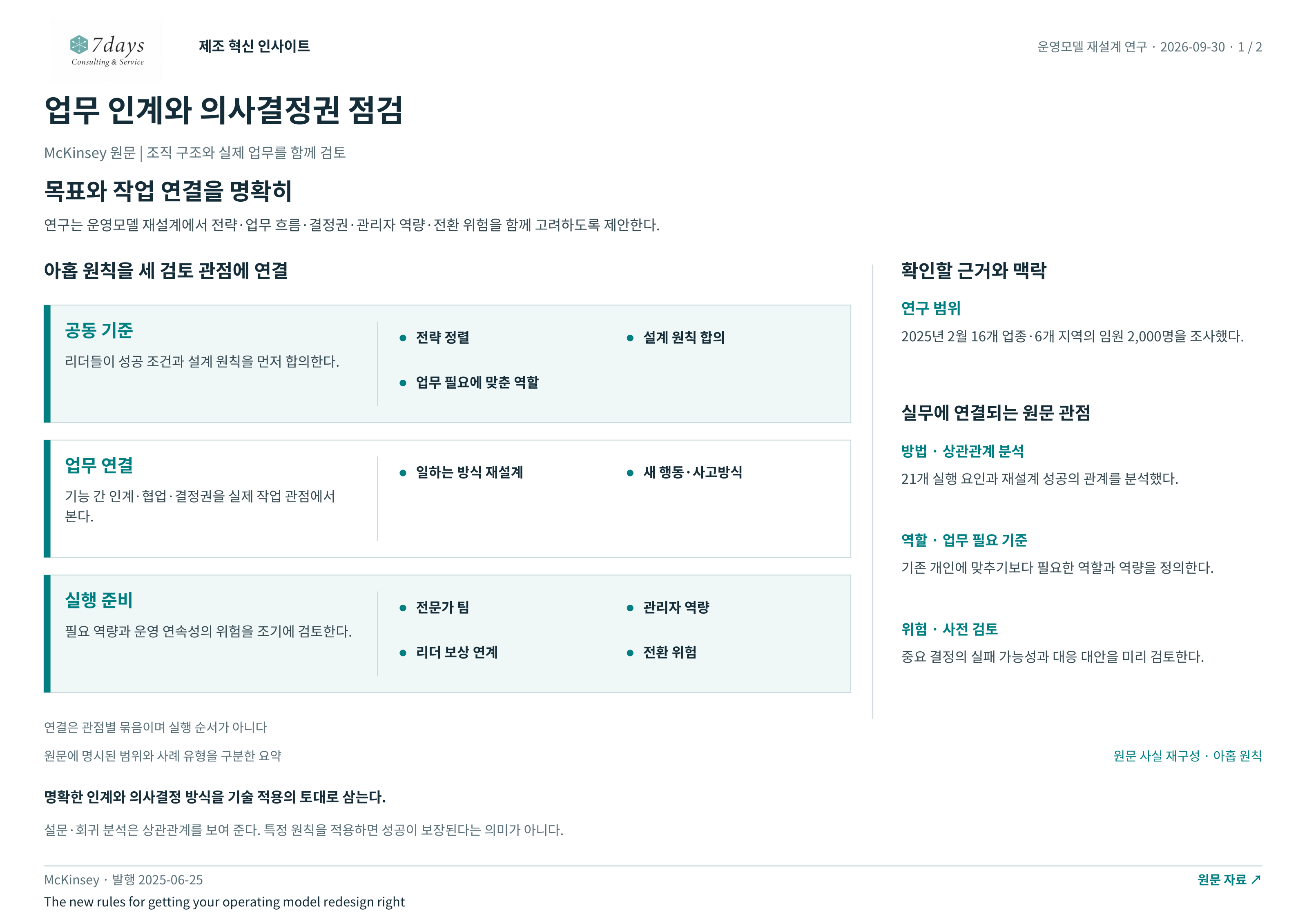 업무 인계와 의사결정권 점검 전체 페이지