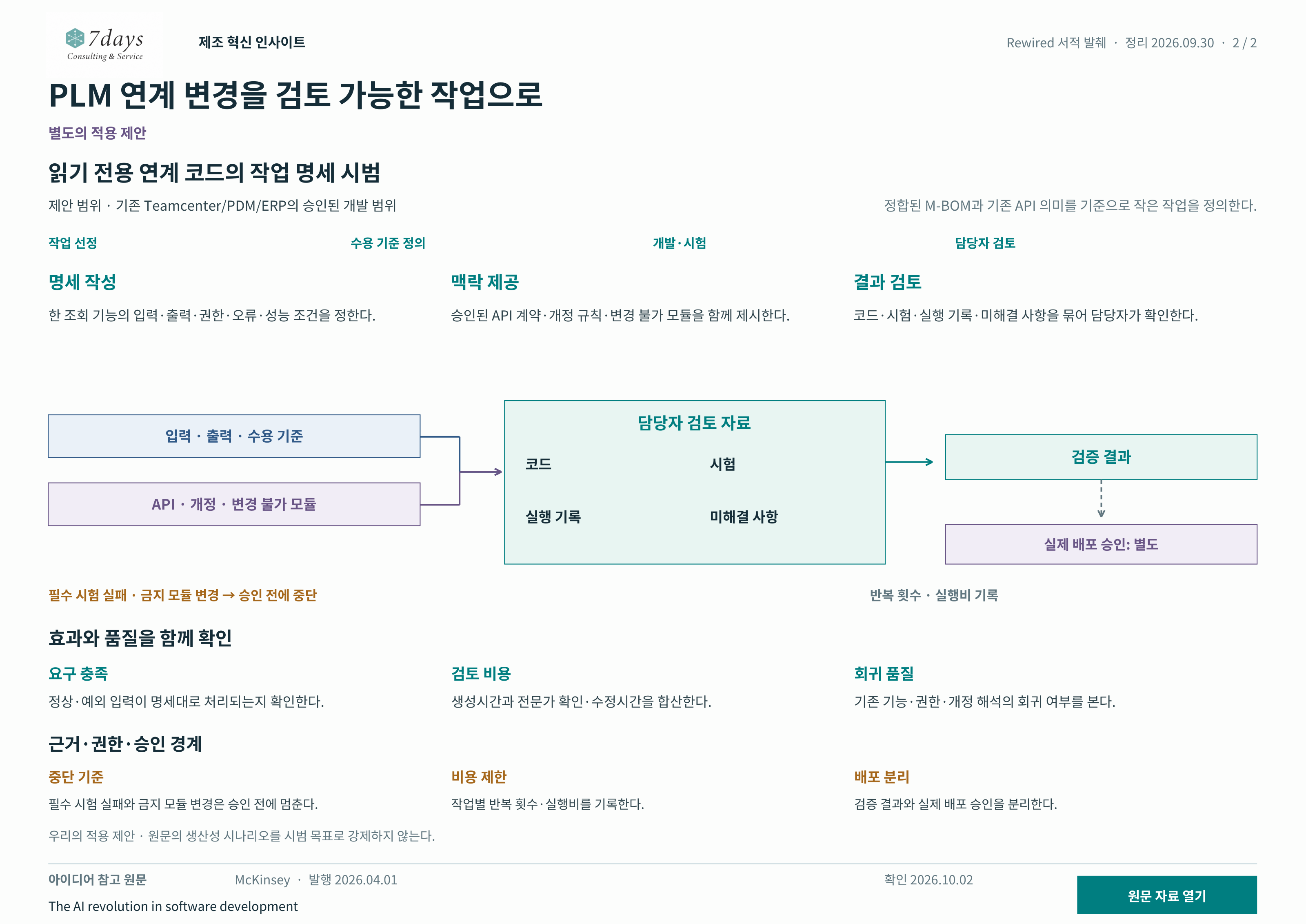 명세·맥락·검토 증거와 별도 배포 승인의 제안도