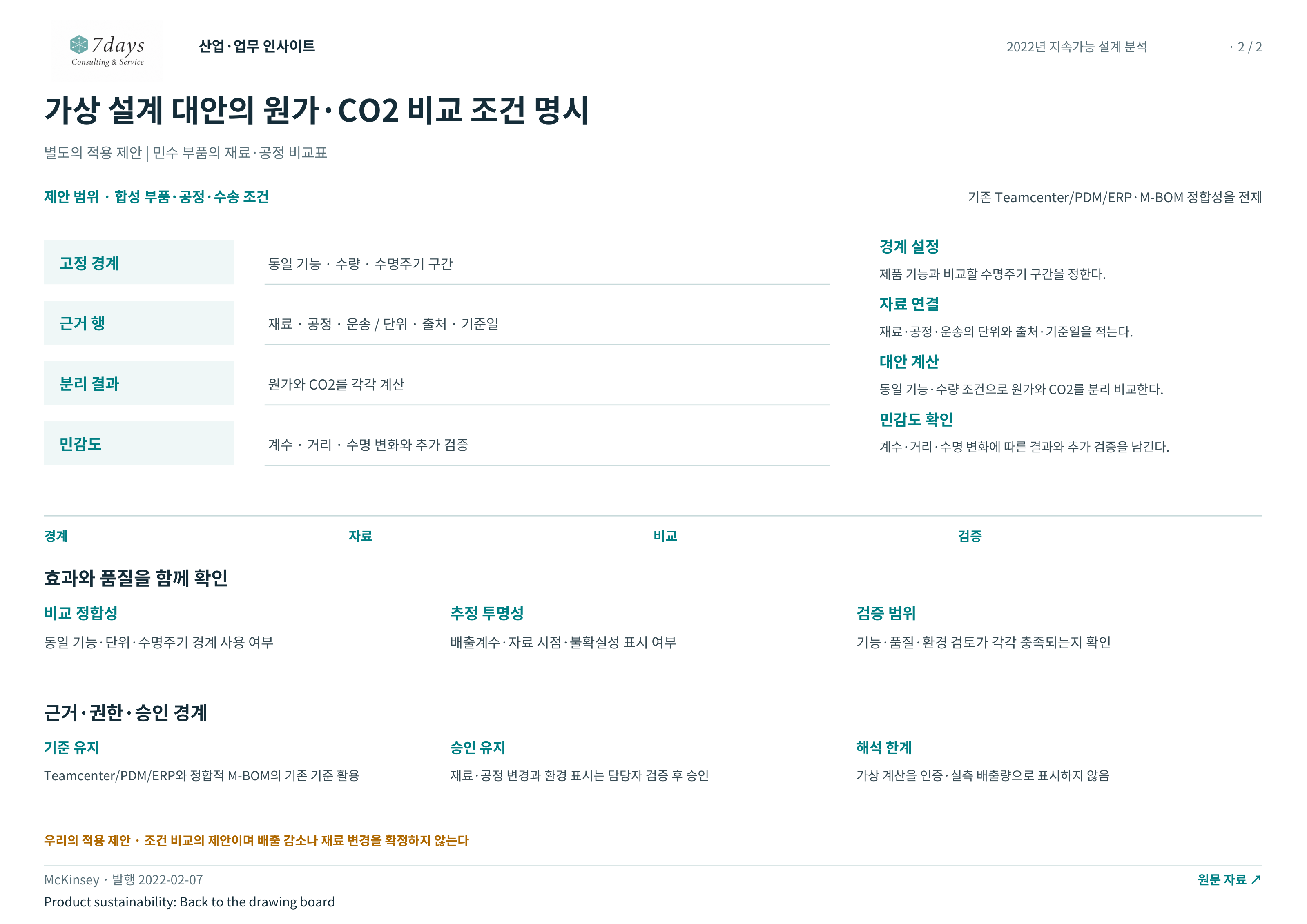 가상 설계 대안의 원가·CO2 비교 조건 명시 전체 페이지