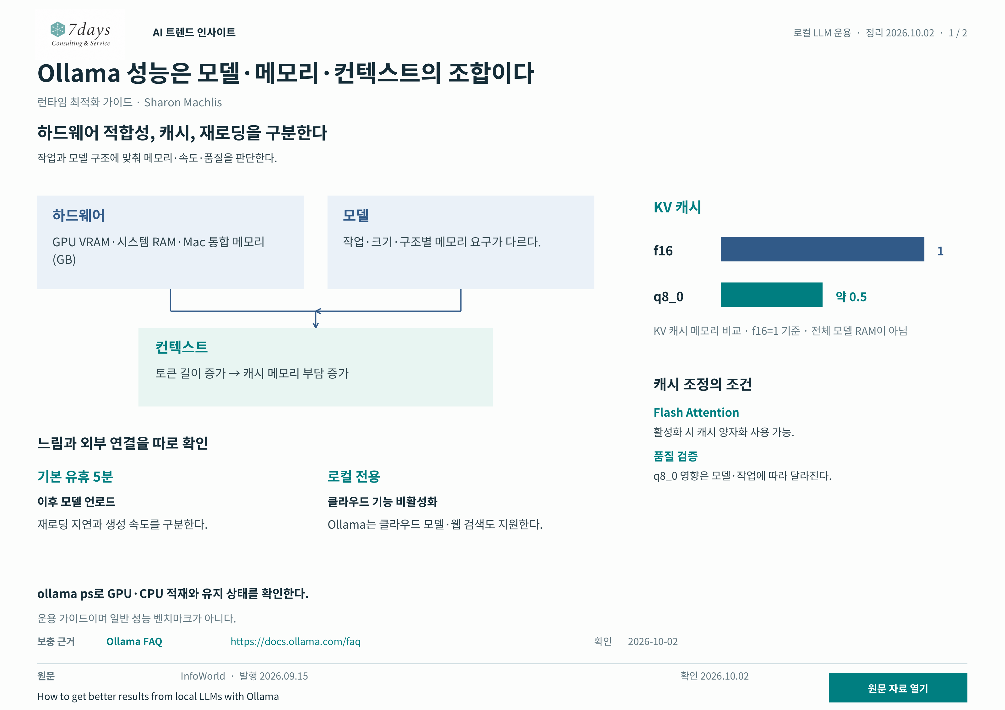 런타임 관계와 캐시 비교
