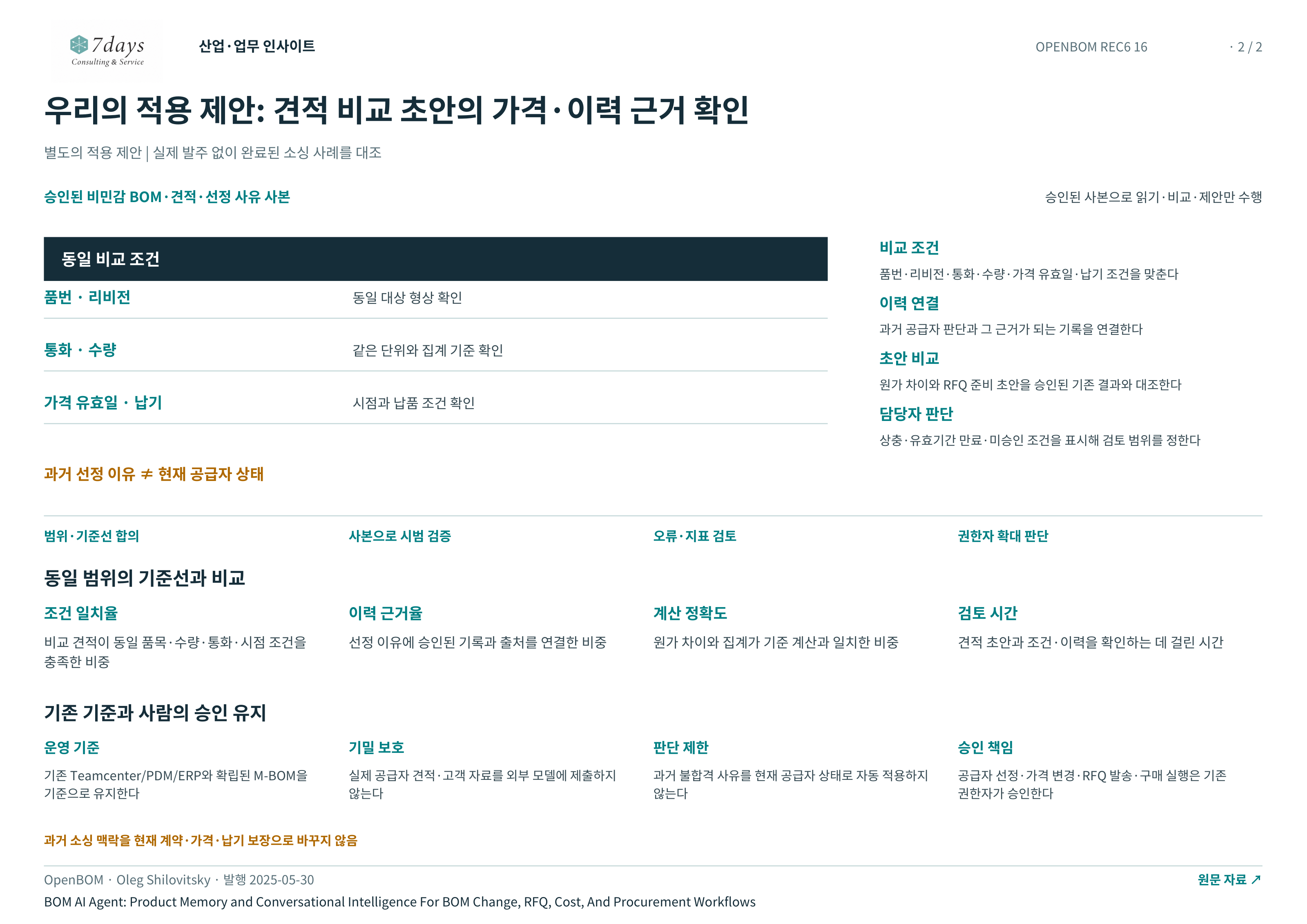 우리의 적용 제안: 견적 비교 초안의 가격·이력 근거 확인 전체 페이지