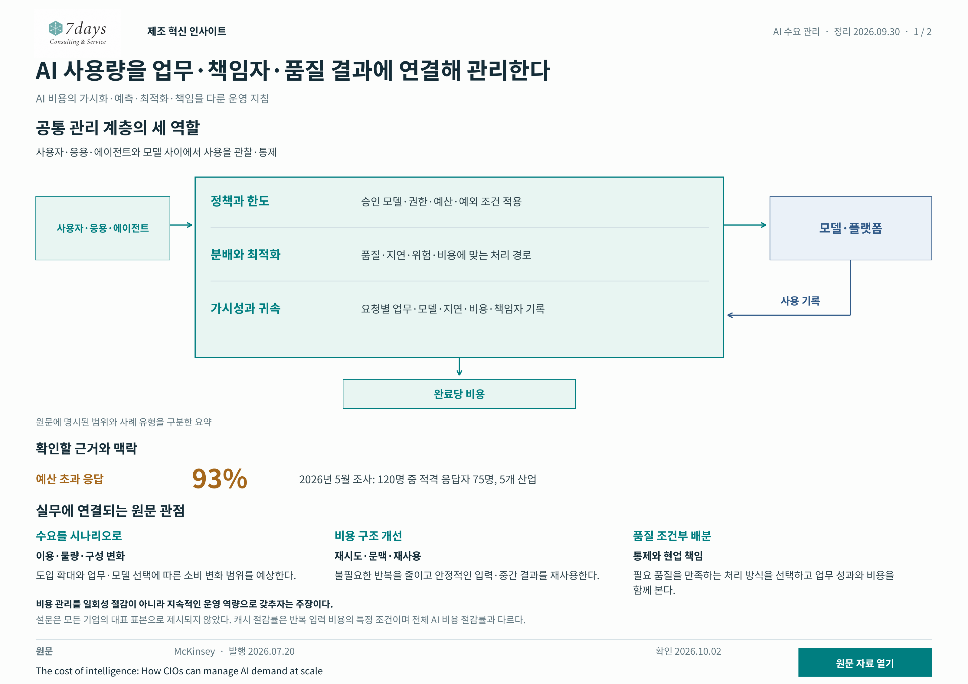 관리 구조