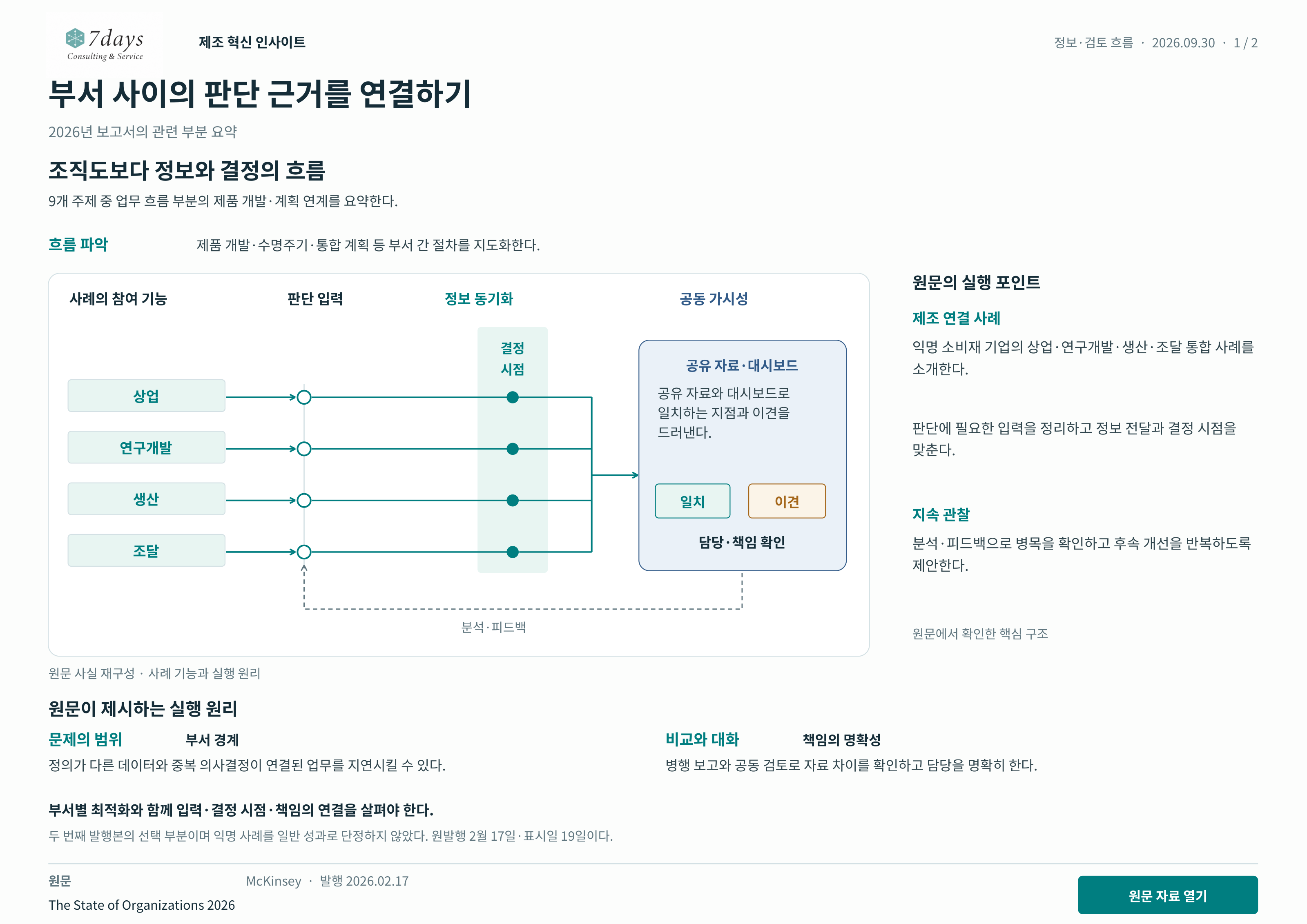 부서 사이의 판단 근거를 연결하기 원문 근거 전체 페이지