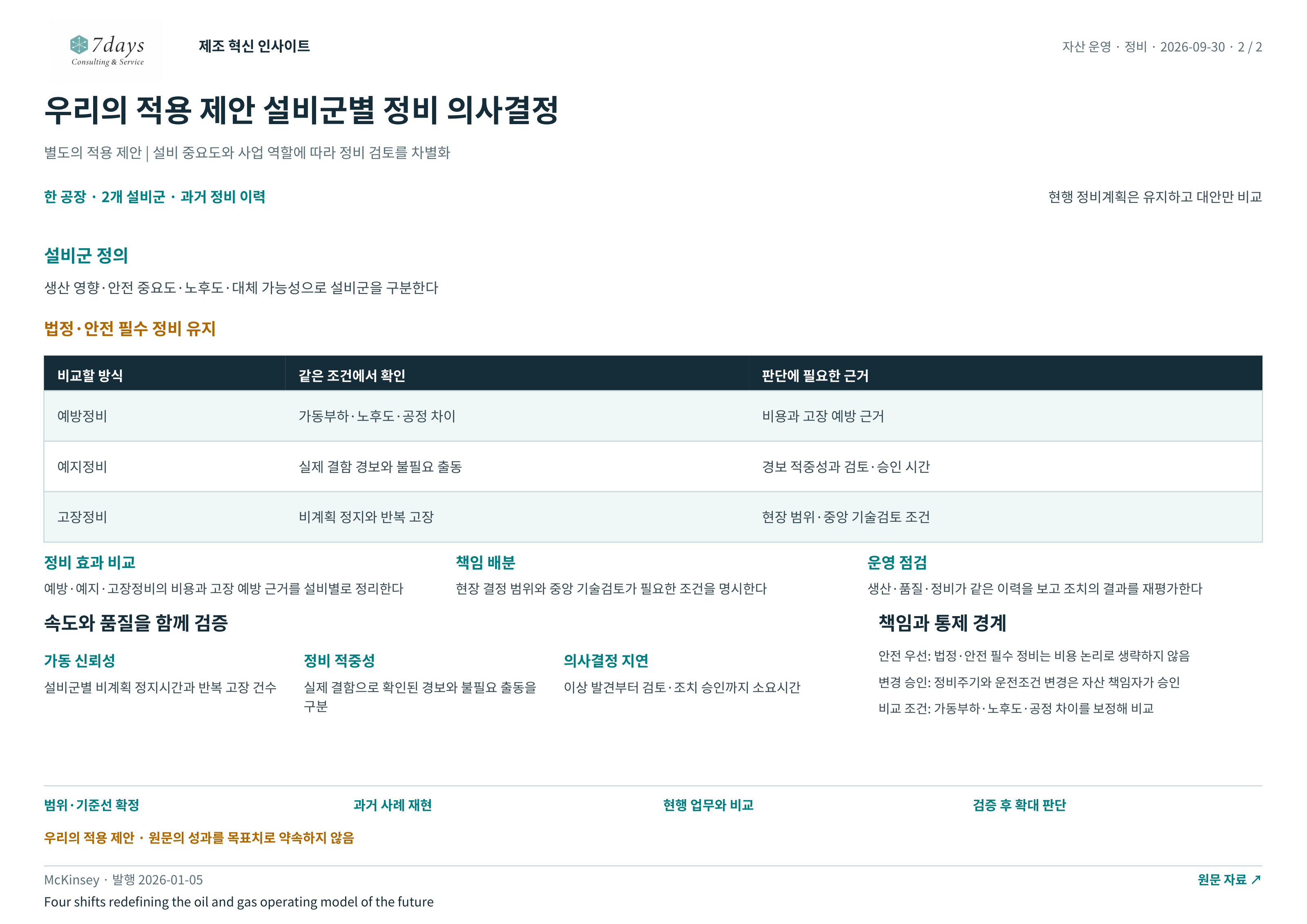 우리의 적용 제안 설비군별 정비 의사결정 전체 페이지