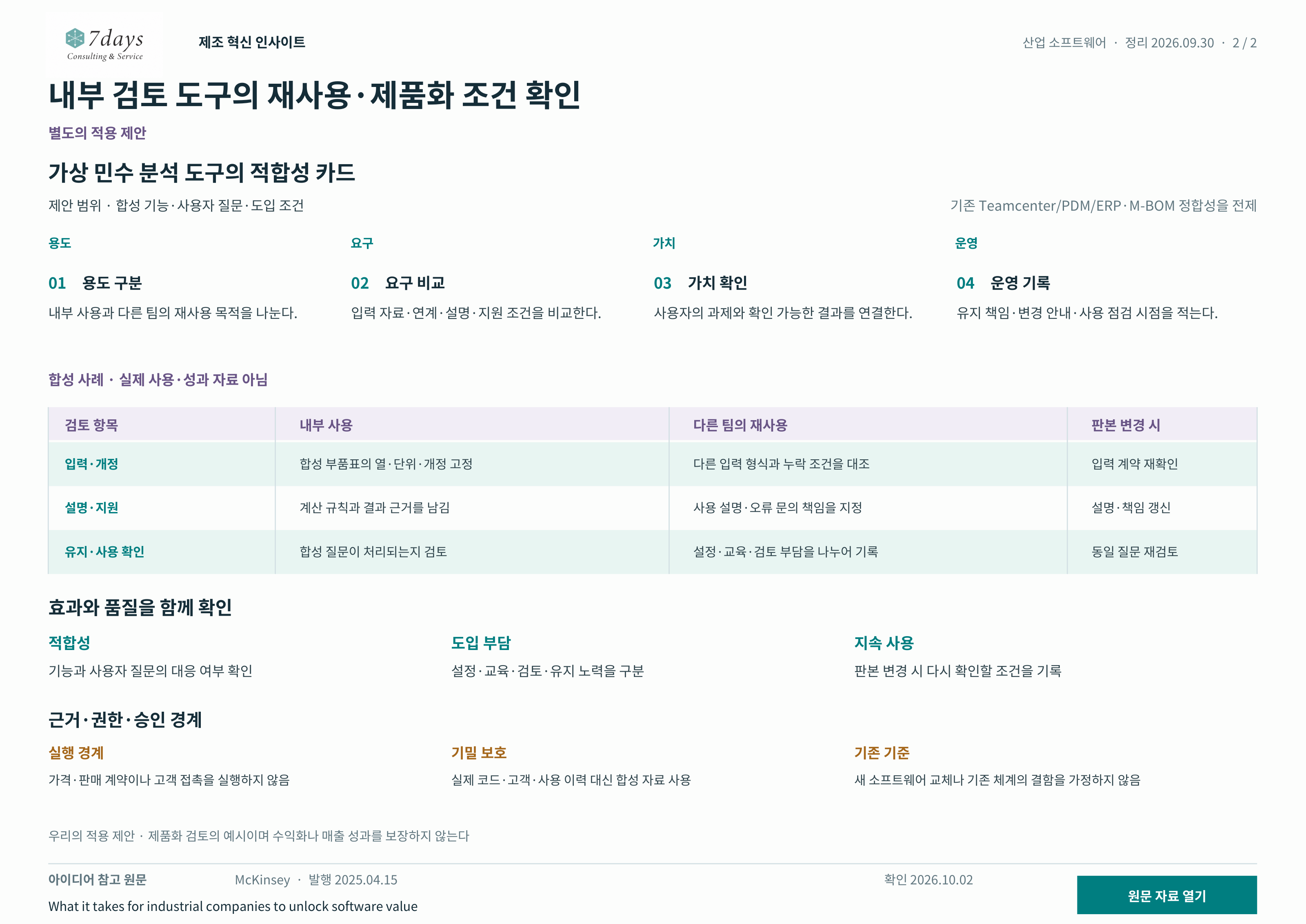 합성 분석 도구의 재사용 조건과 판본 변경 확인 기준