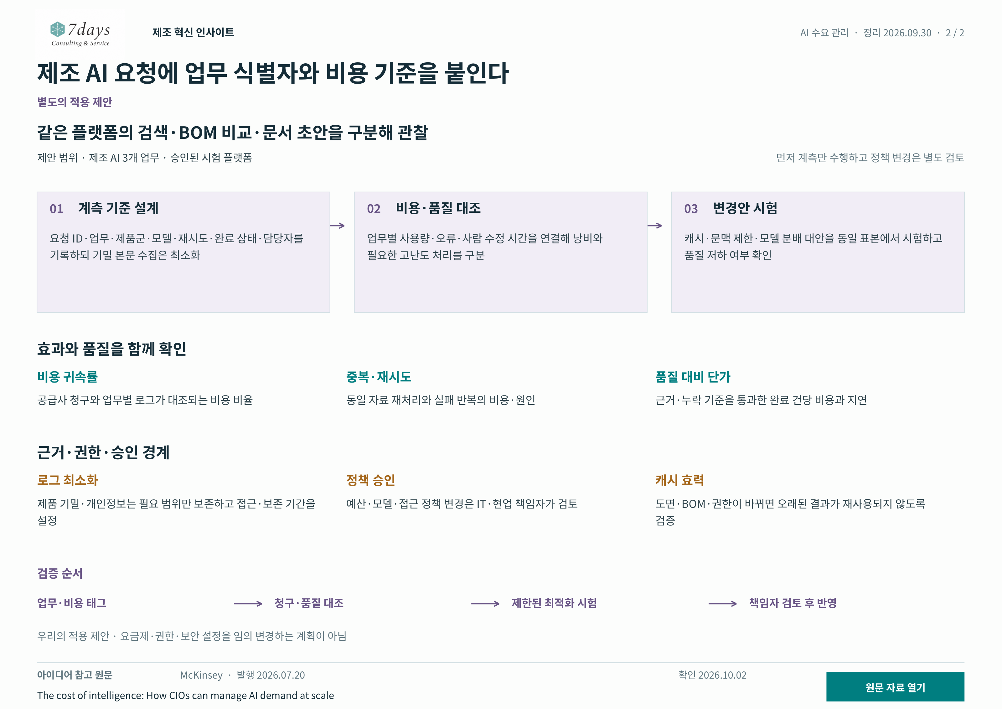 제조 AI 계측·비용·품질 검증과 정책 승인 경계