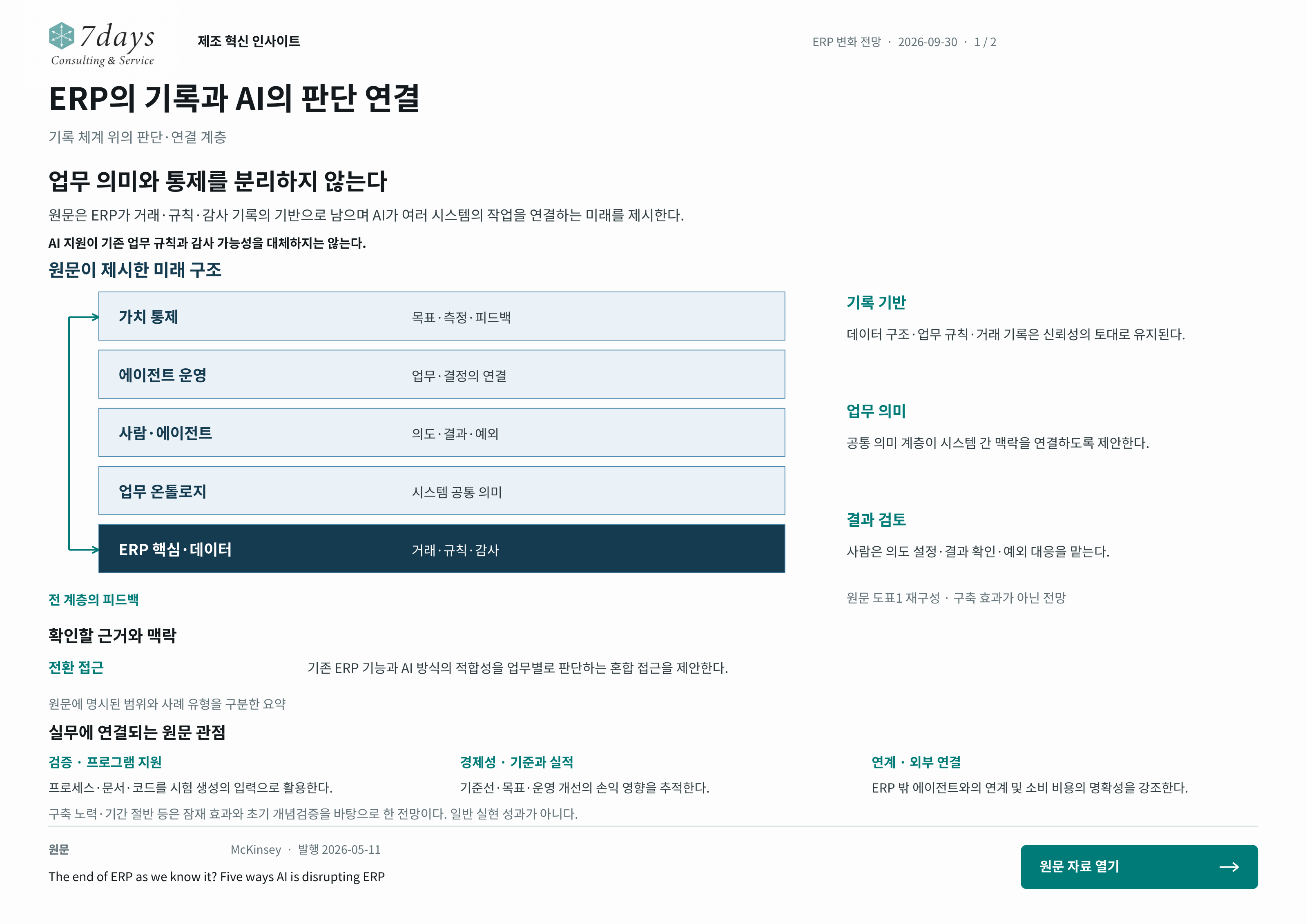 ERP의 기록과 AI의 판단 연결의 원문 근거 전체 페이지