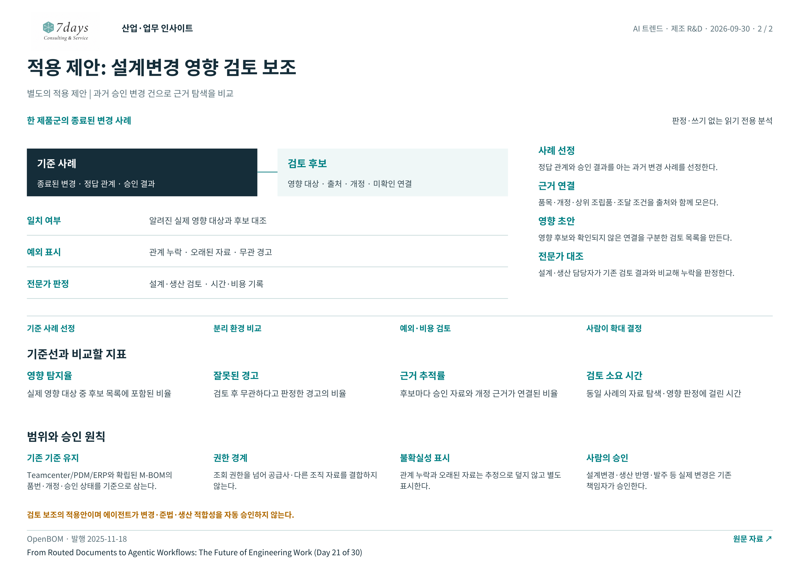 적용 제안: 설계변경 영향 검토 보조 전체 페이지