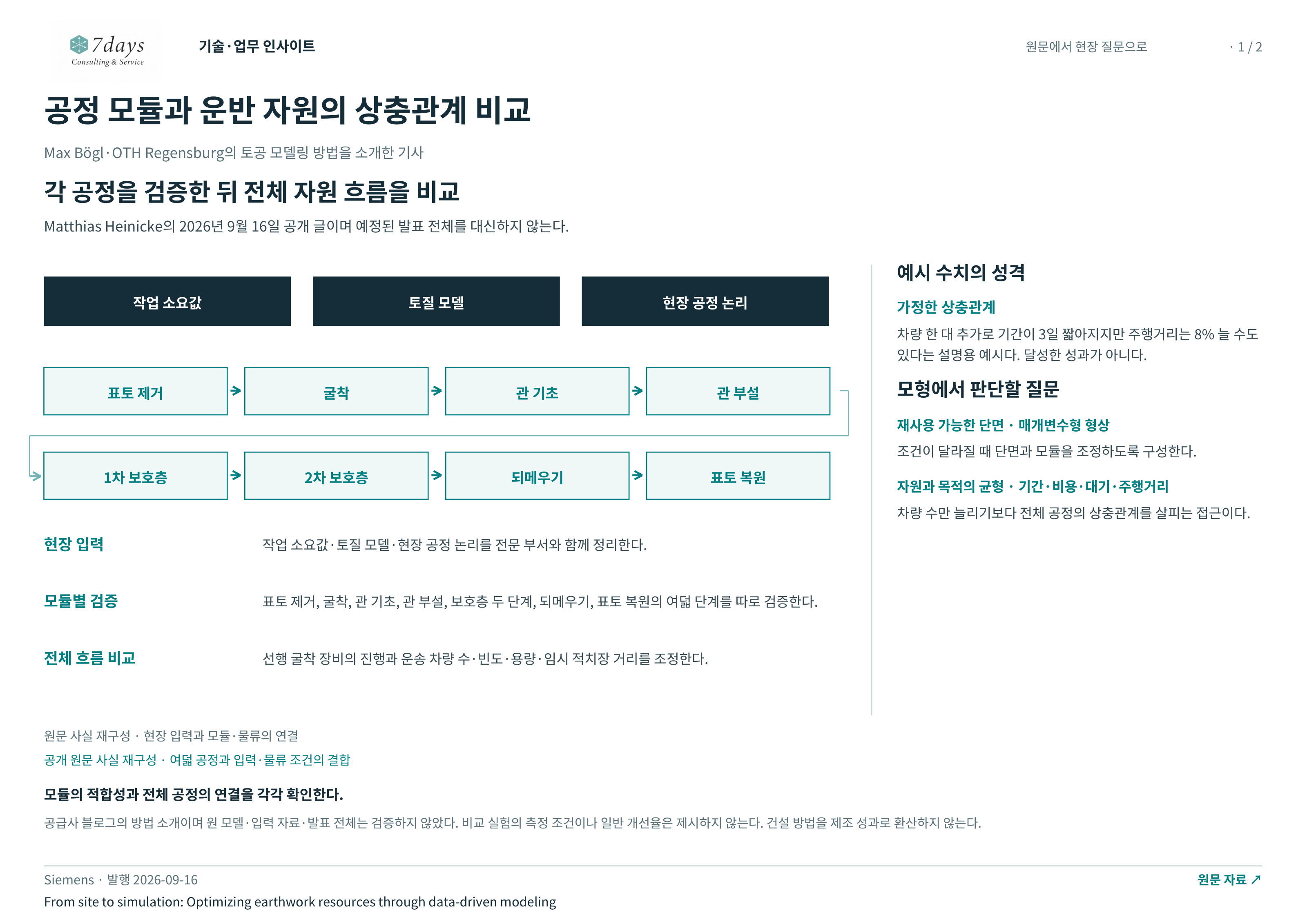 공정 모듈과 운반 자원의 상충관계 비교 전체 페이지