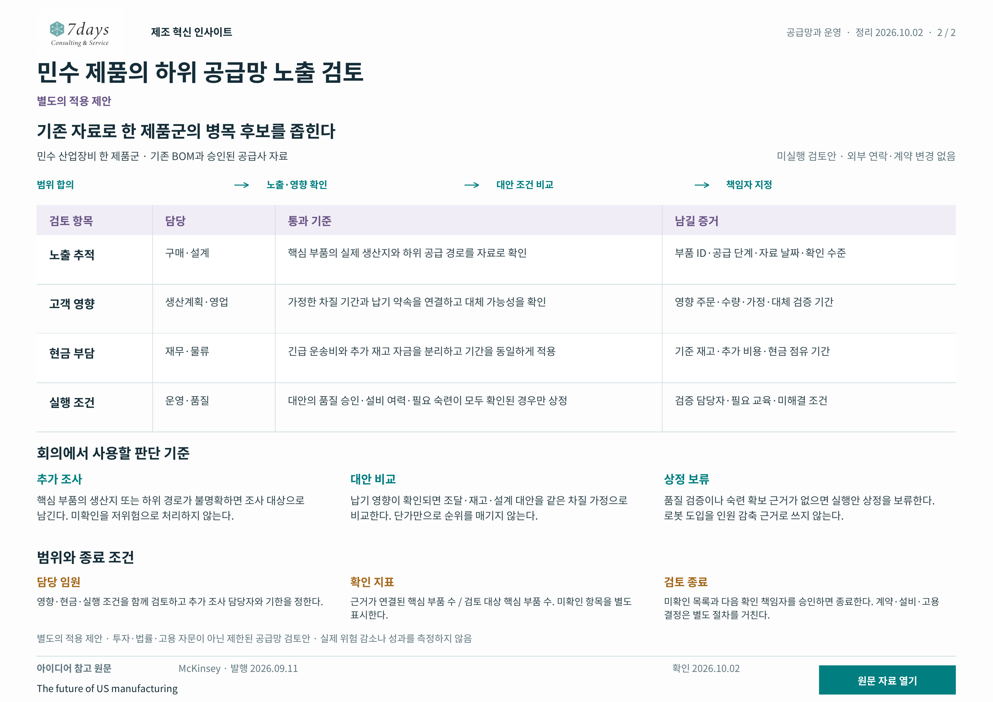 민수 제품 하위 공급망 검토의 책임자와 판단 기준