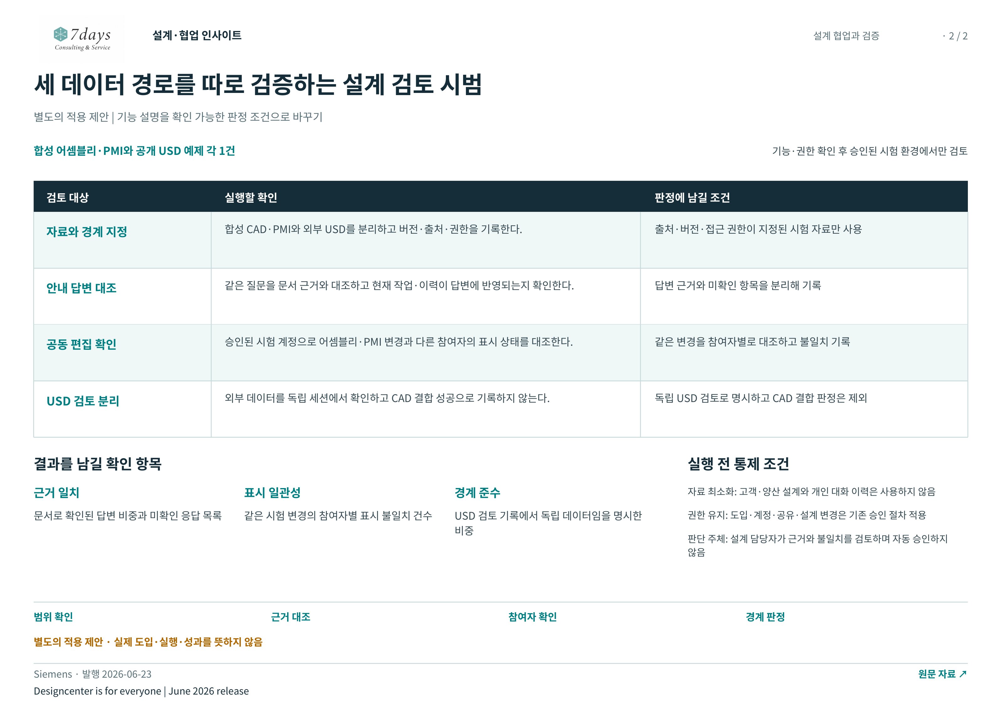 세 데이터 경로를 따로 검증하는 설계 검토 시범 전체 페이지