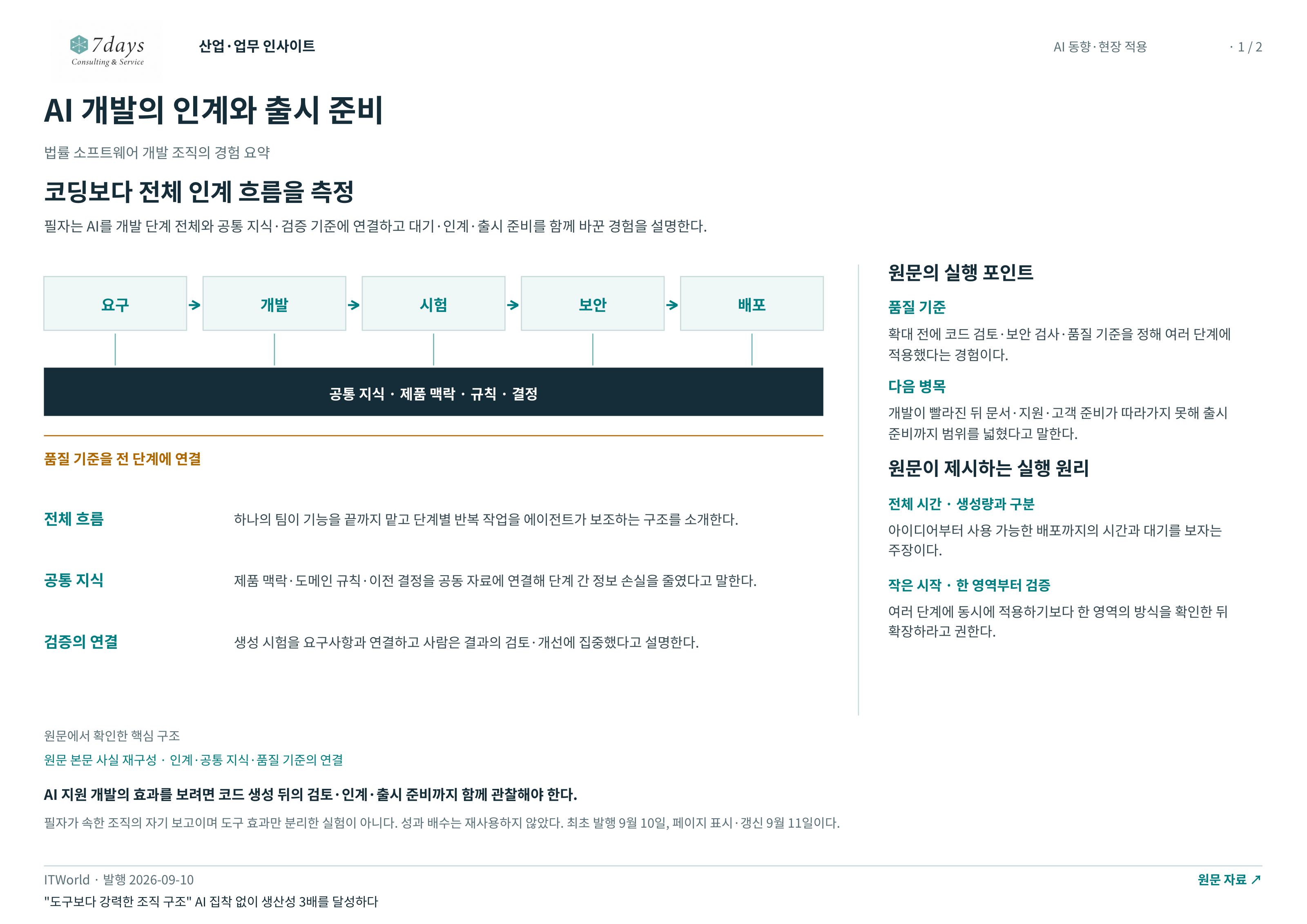 AI 개발의 인계와 출시 준비 전체 페이지