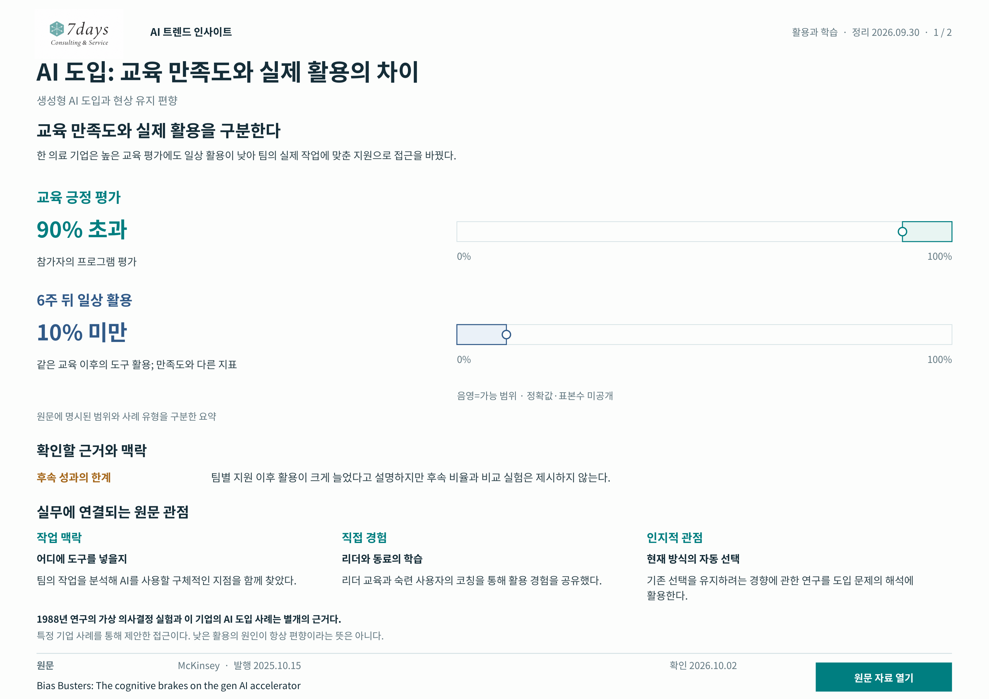 지표 범위