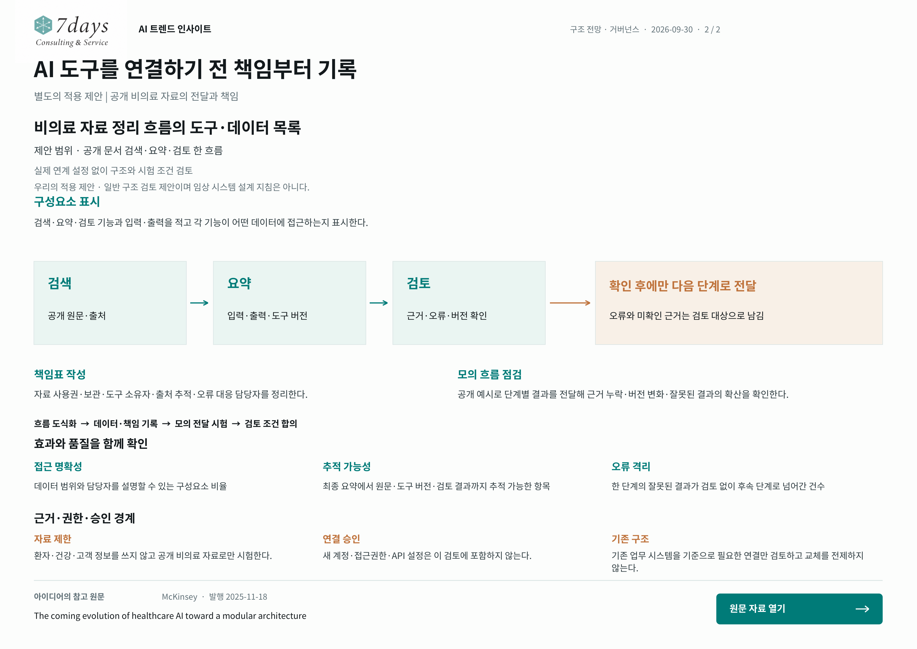 AI 도구를 연결하기 전 책임부터 기록의 별도 적용 제안 전체 페이지