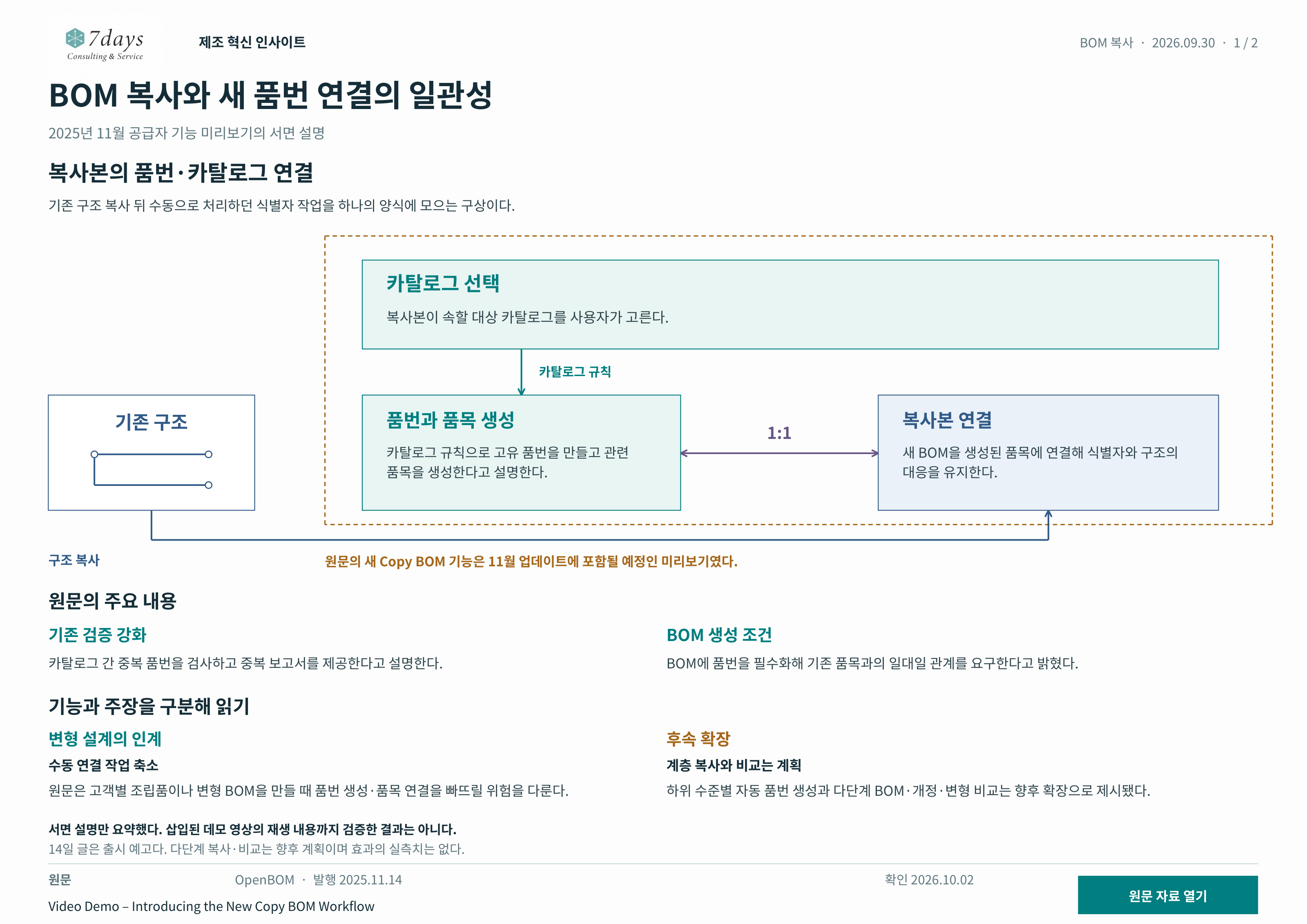 원문 관계도와 설명 전체 페이지