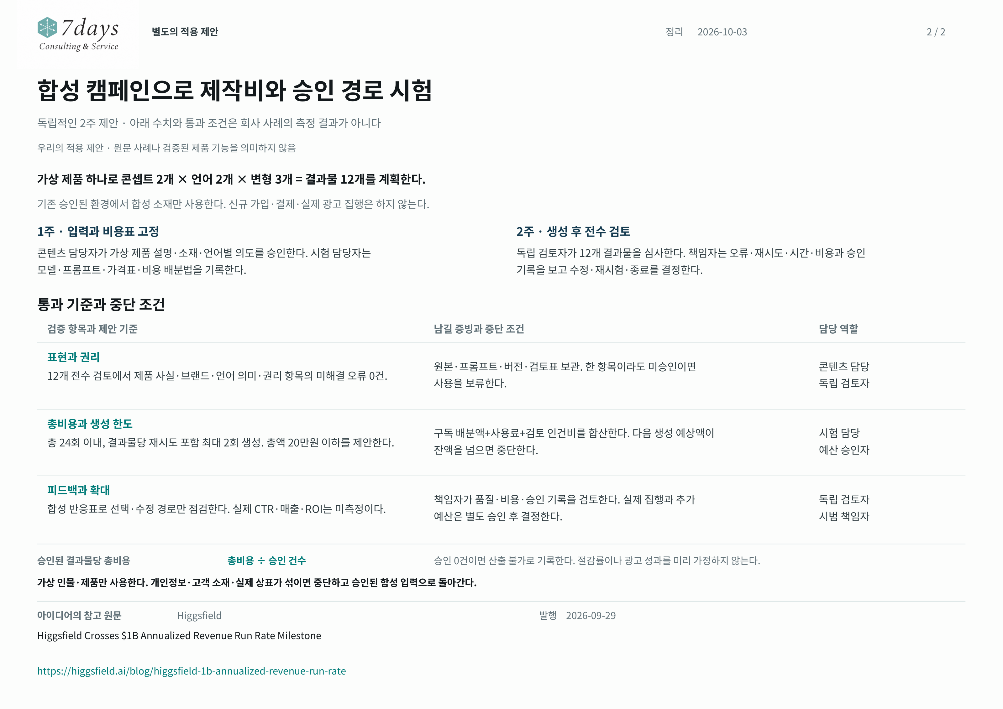 합성 캠페인 검증 제안