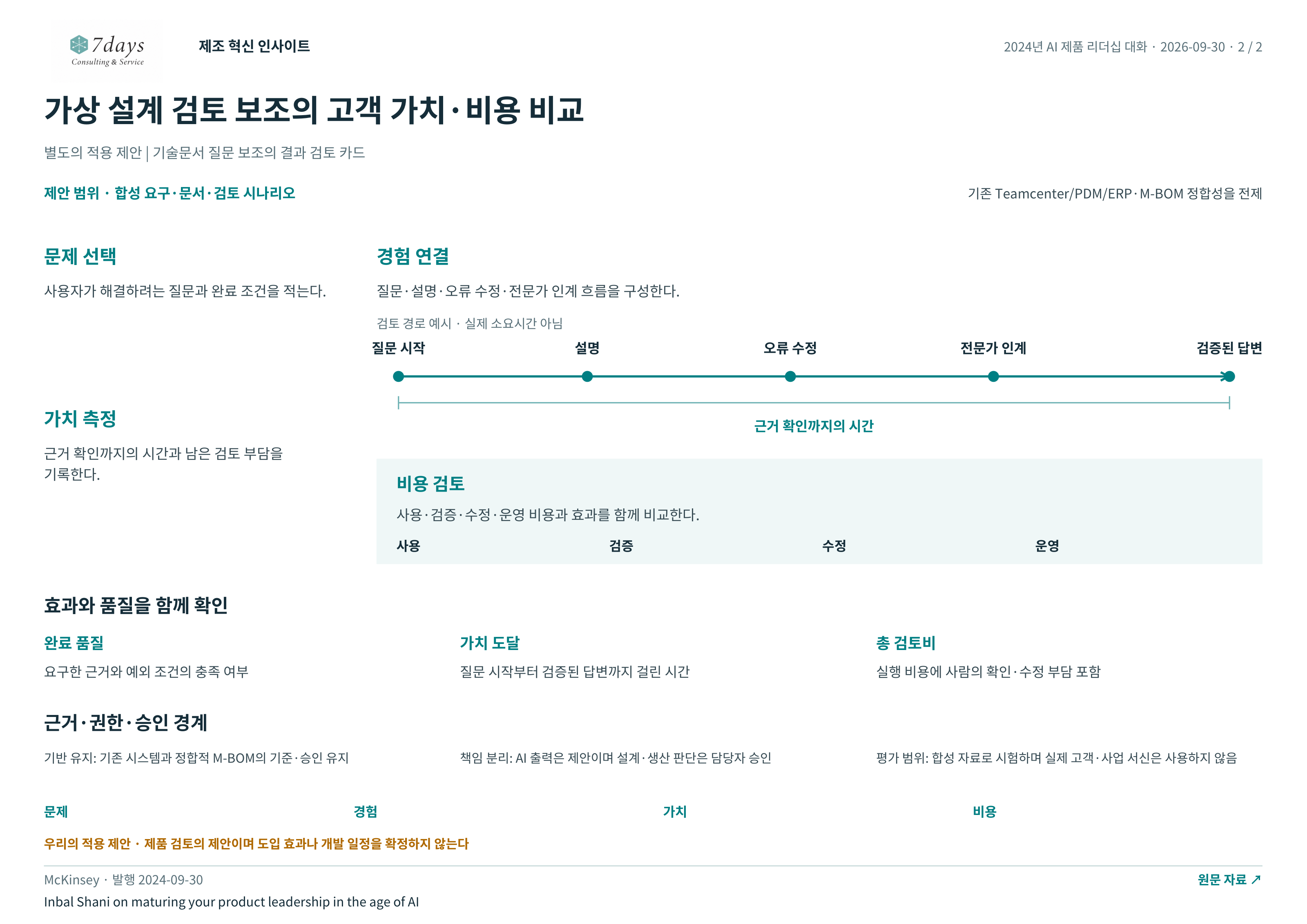 가상 설계 검토 보조의 고객 가치·비용 비교 전체 페이지