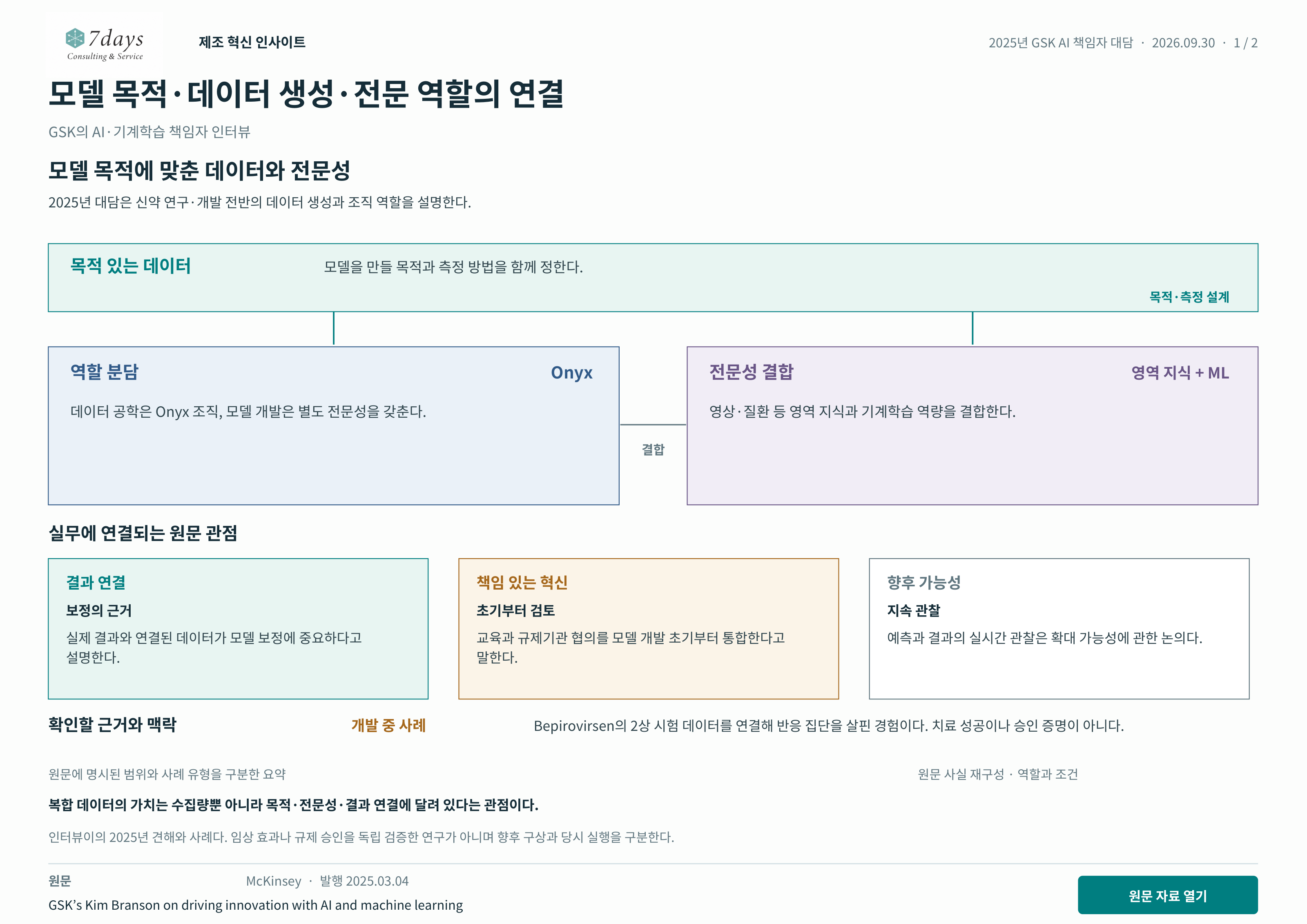 모델 목적·데이터 생성·전문 역할의 연결 원문 근거 전체 페이지