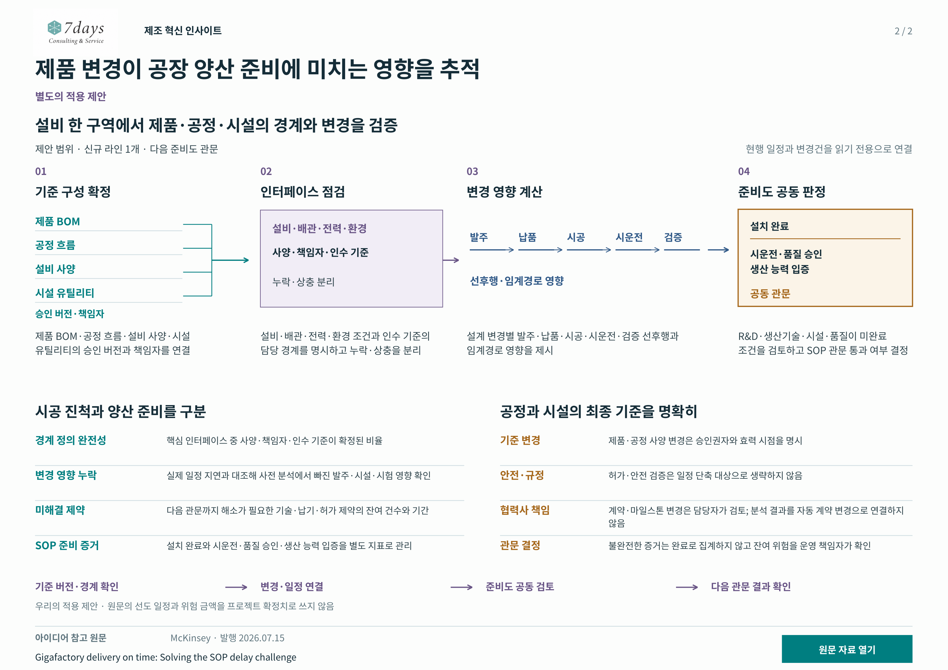 변경 의존관계와 준비도 관문