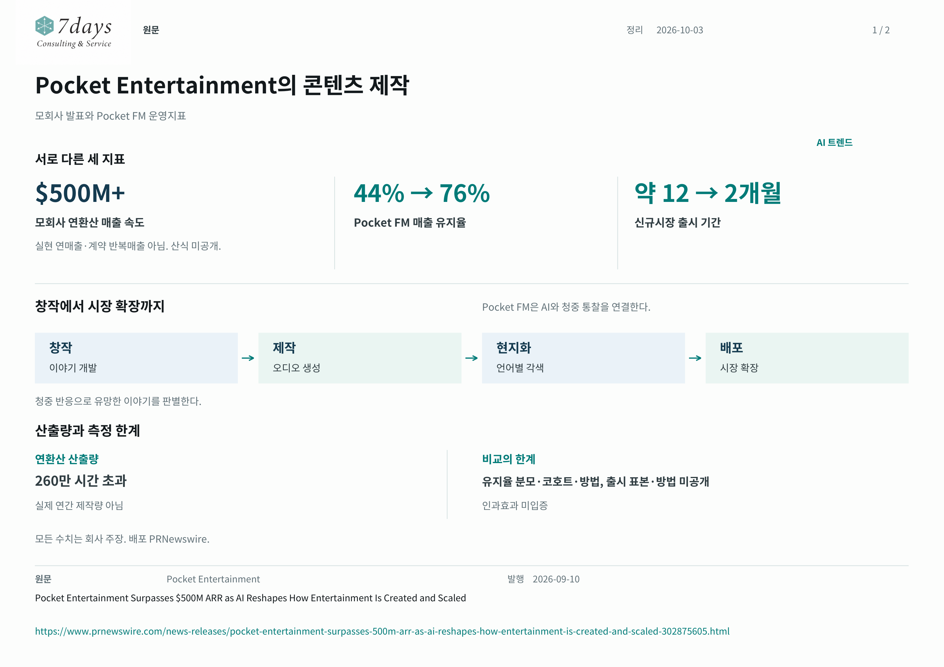 콘텐츠 제작